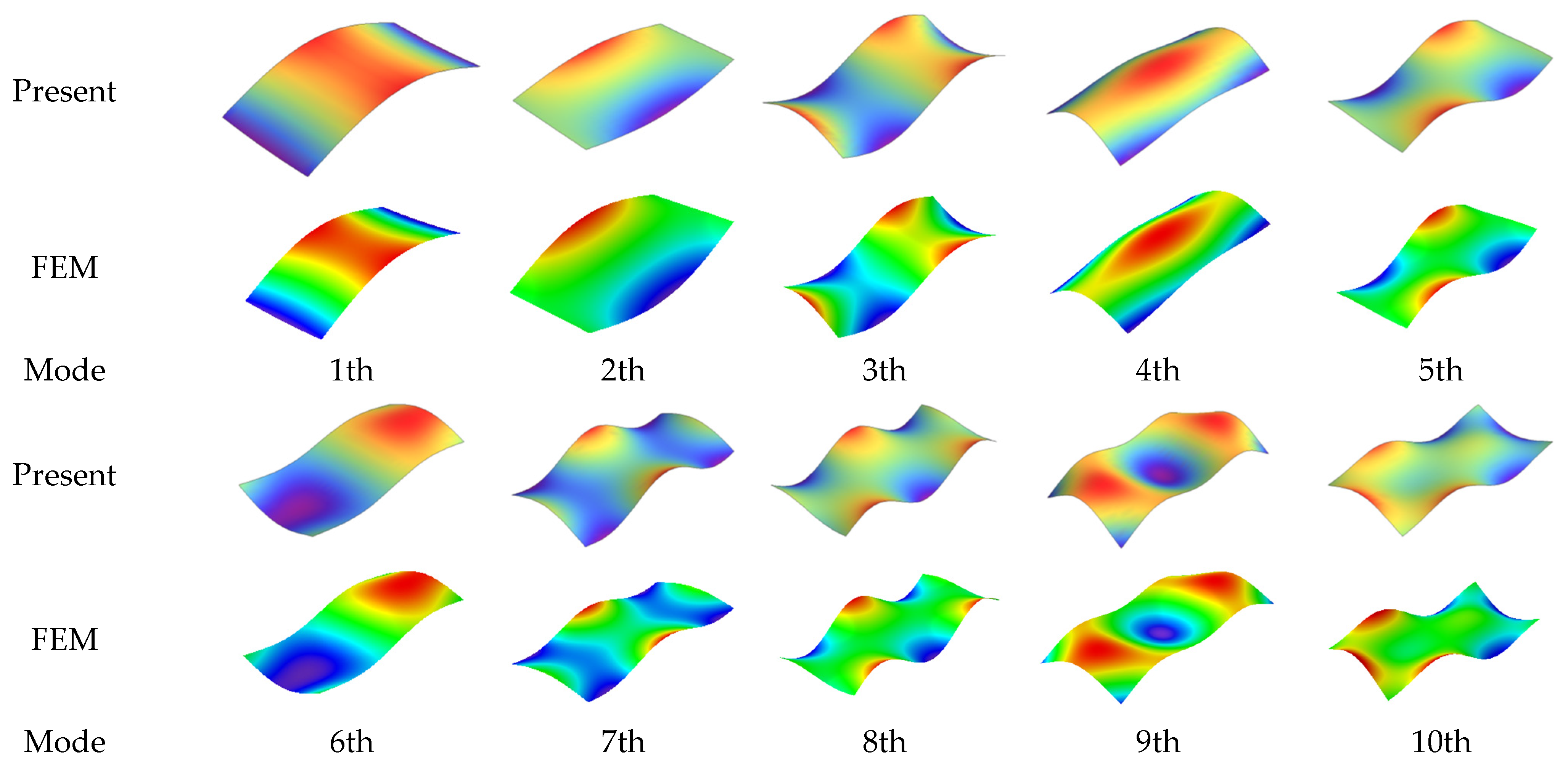Mathematics 12 00249 g005