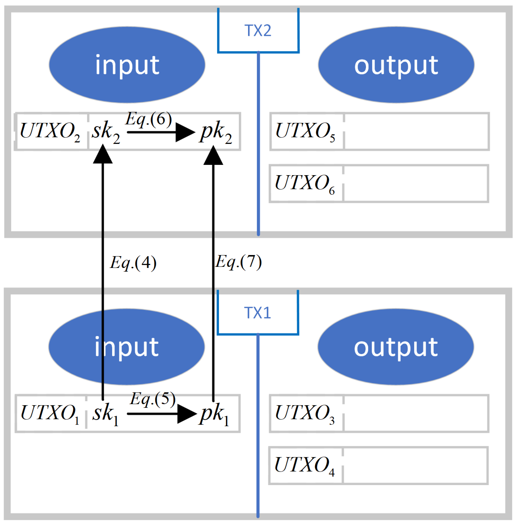 Mathematics 12 00251 g005