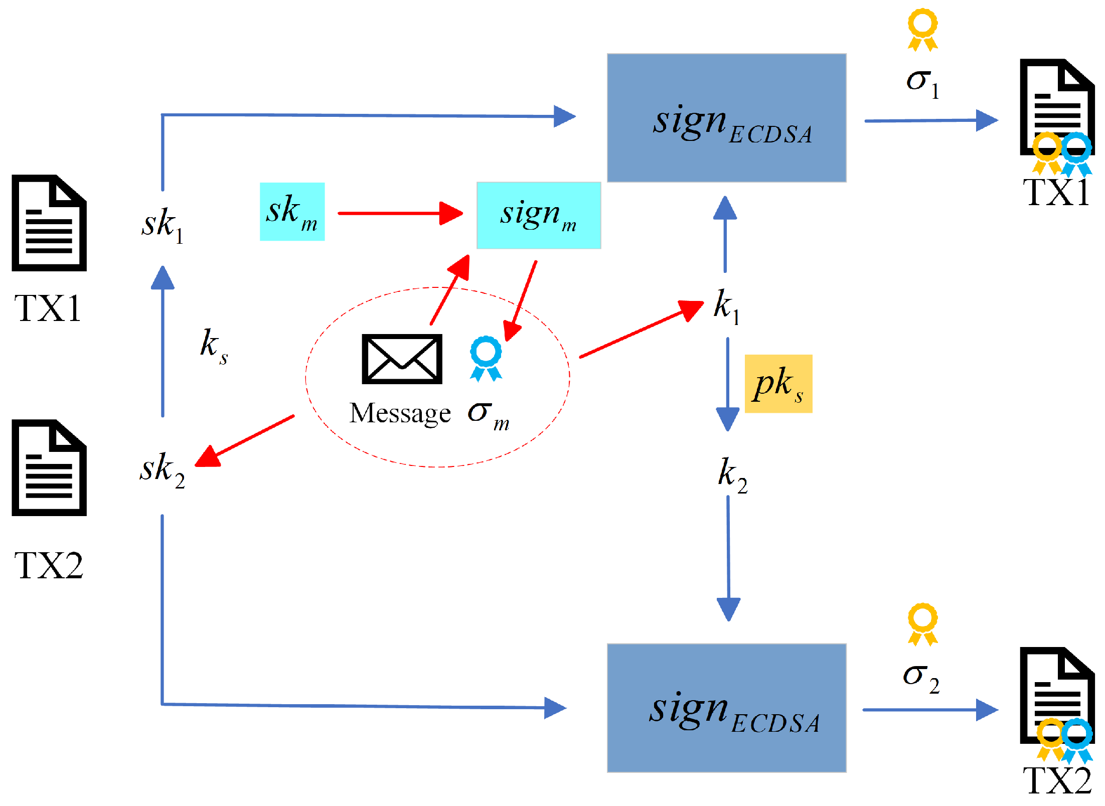 Mathematics 12 00251 g008