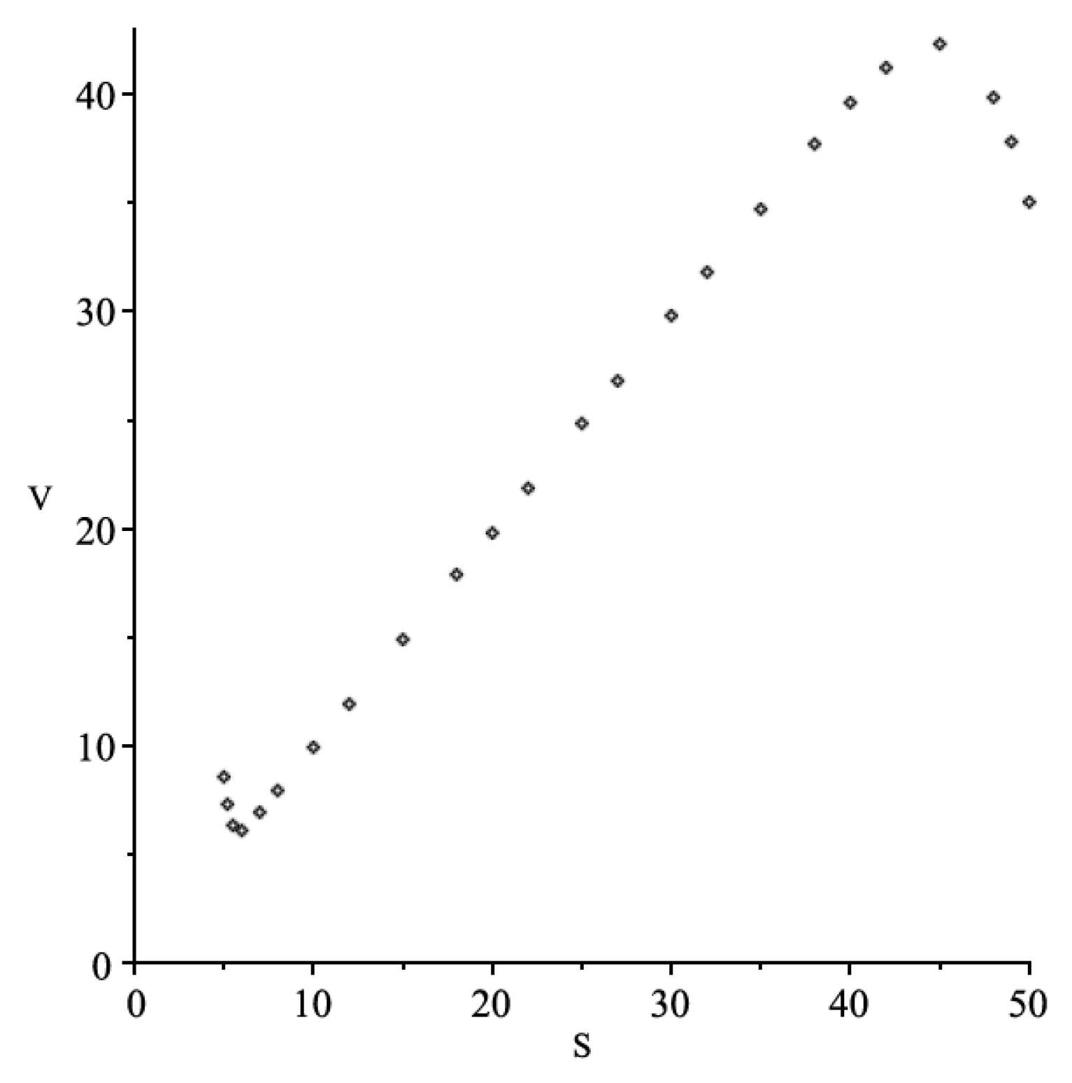 Mathematics 12 00252 g002