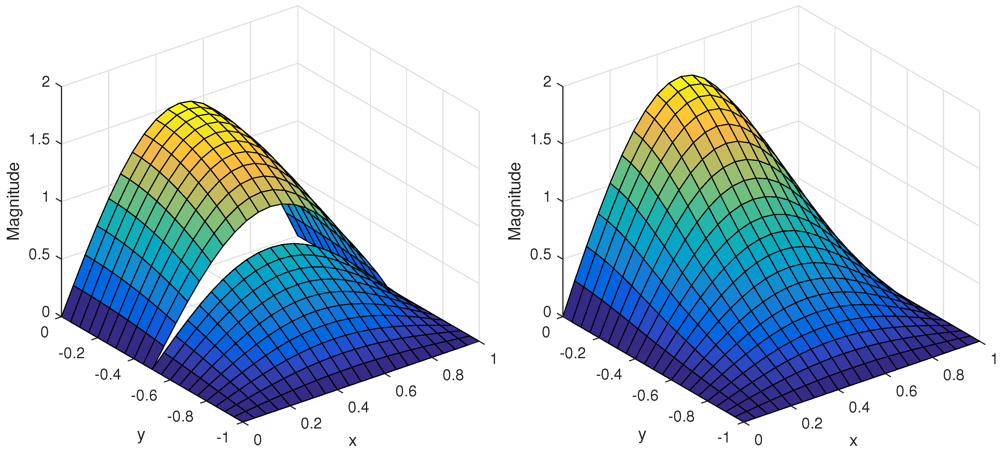 Mathematics 12 00254 g006