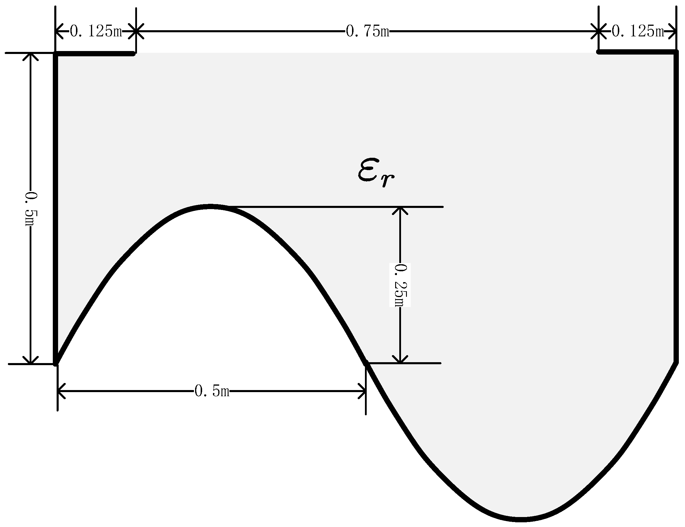 Mathematics 12 00254 g014