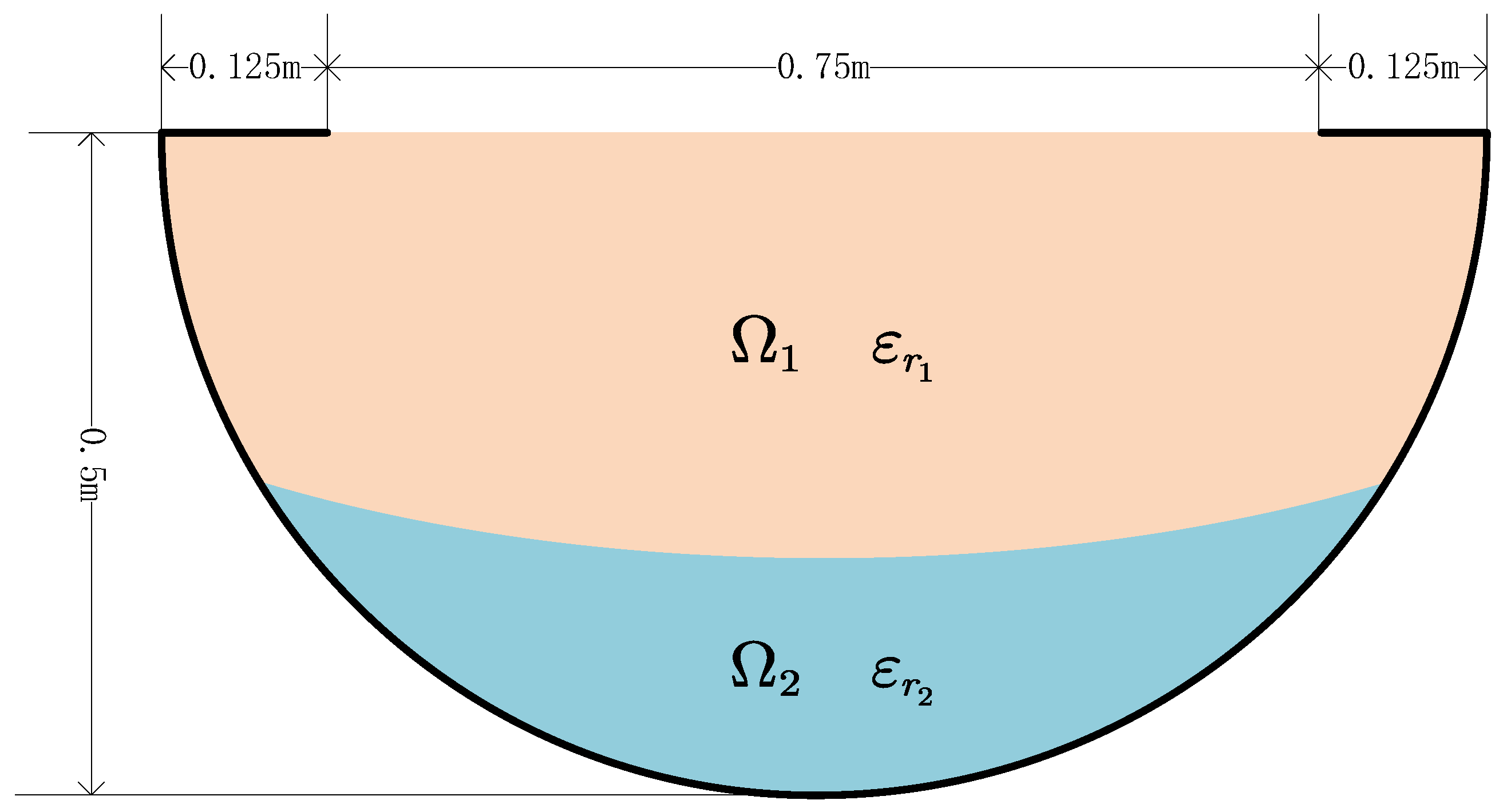 Mathematics 12 00254 g017