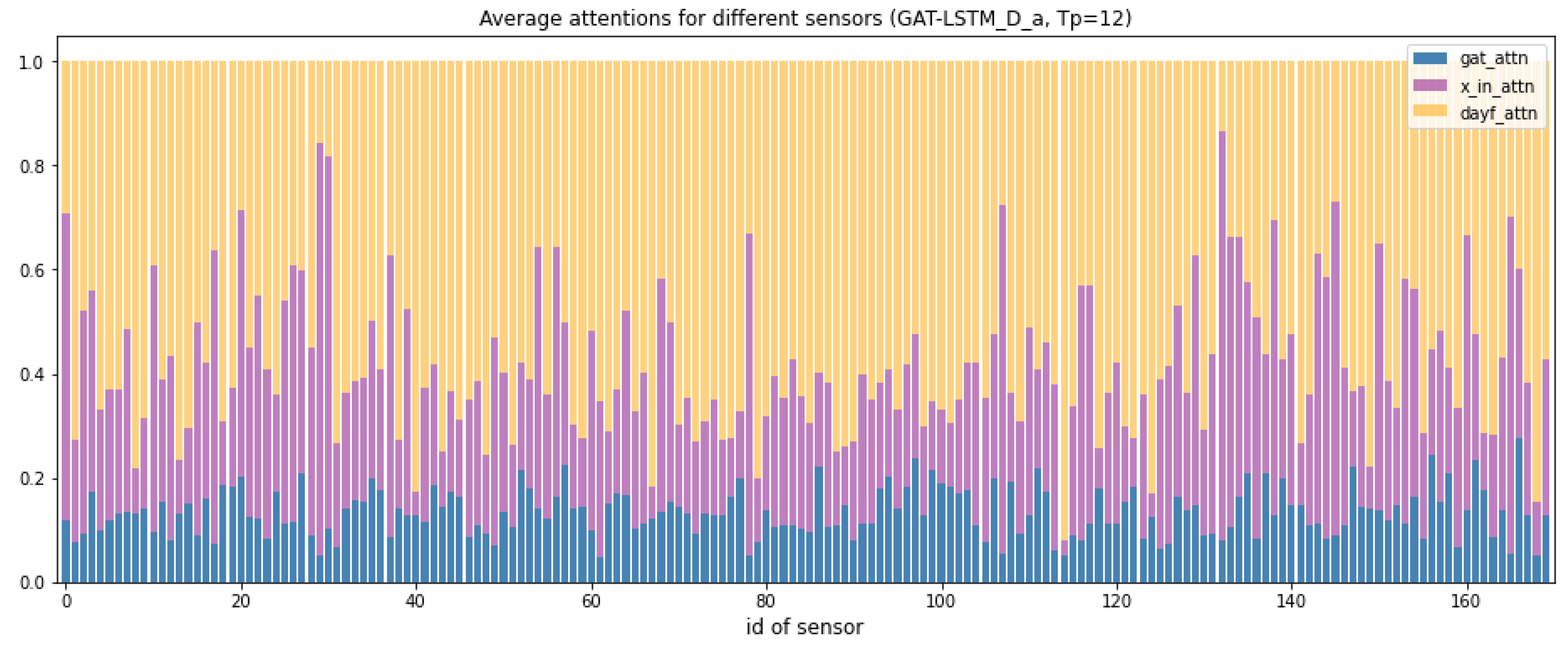 Mathematics 12 00255 g004