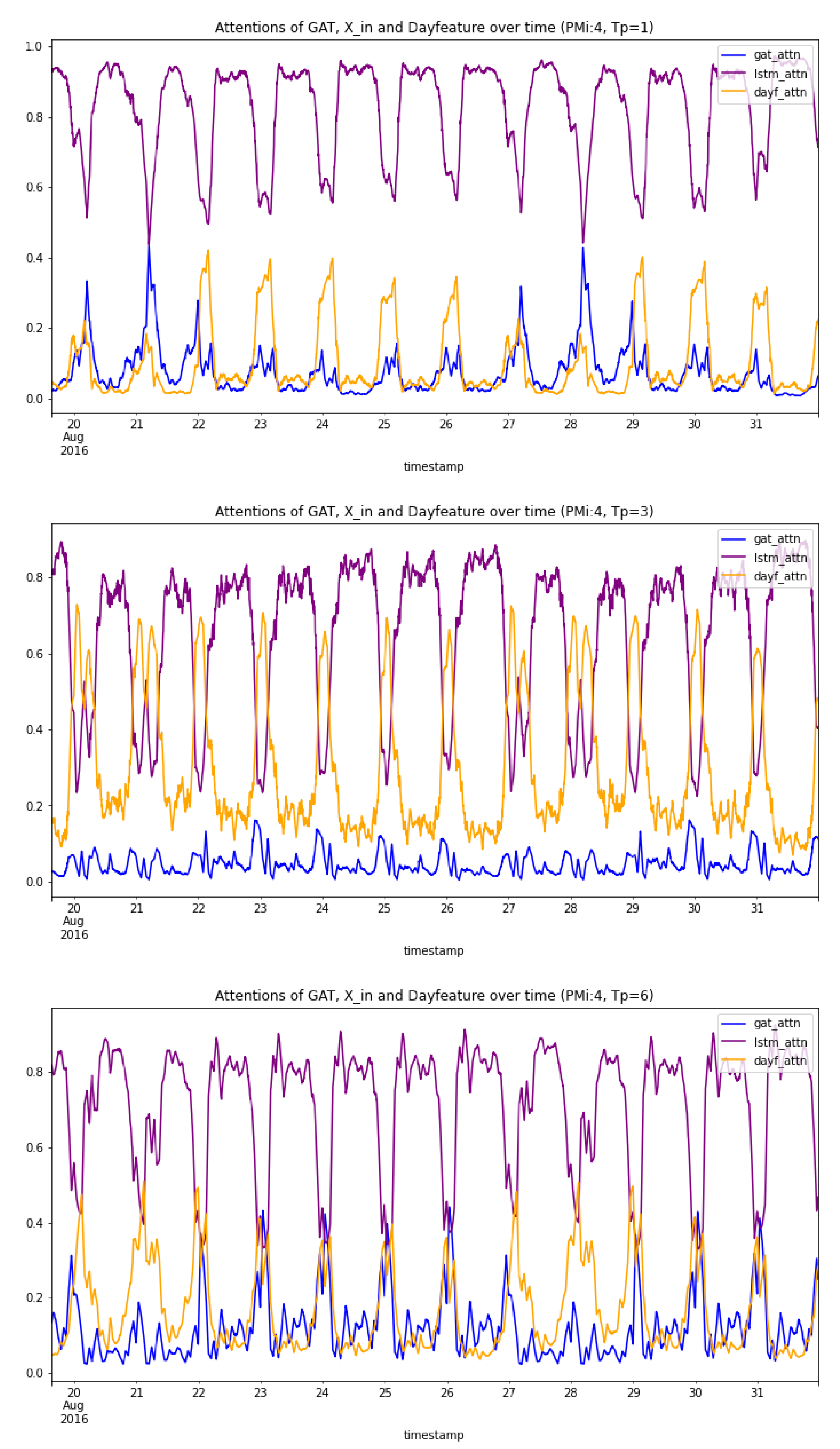 Mathematics 12 00255 g006a
