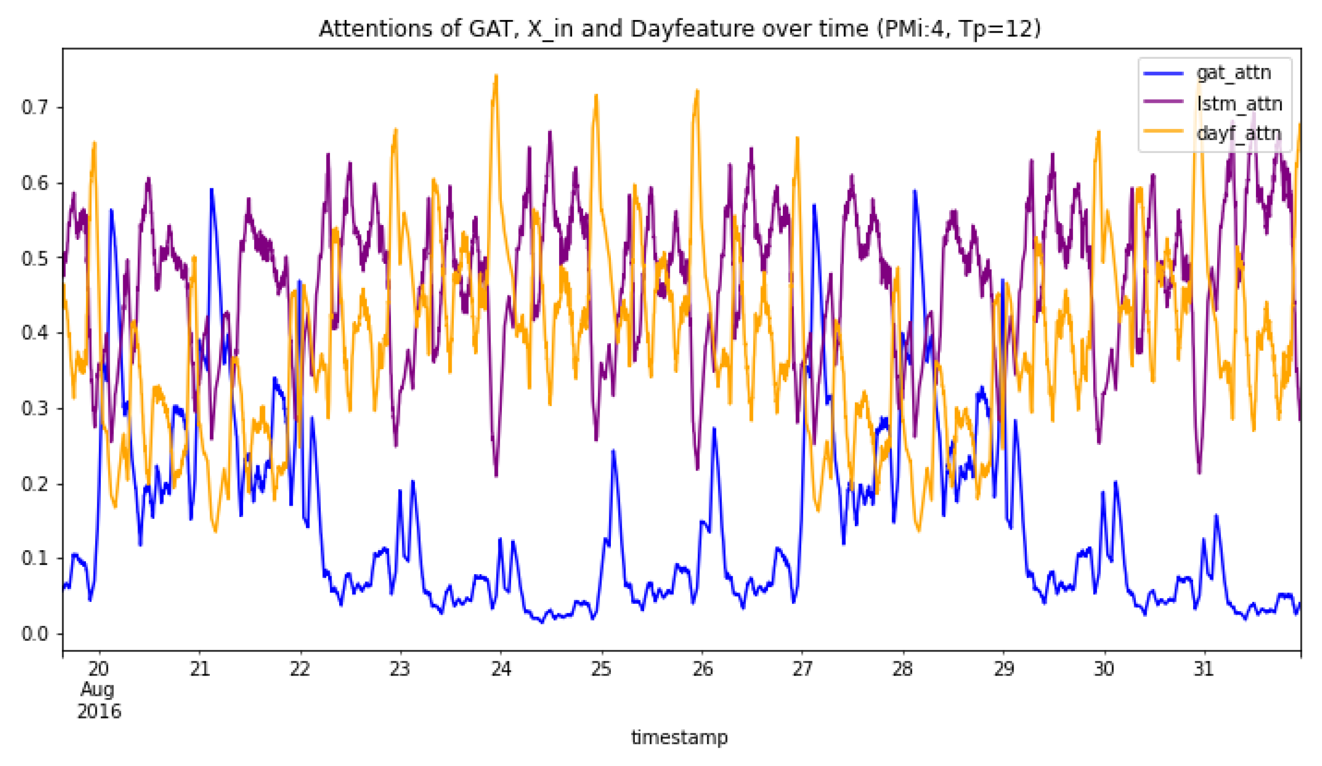Mathematics 12 00255 g006b
