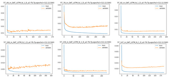 Mathematics 12 00255 g0a1