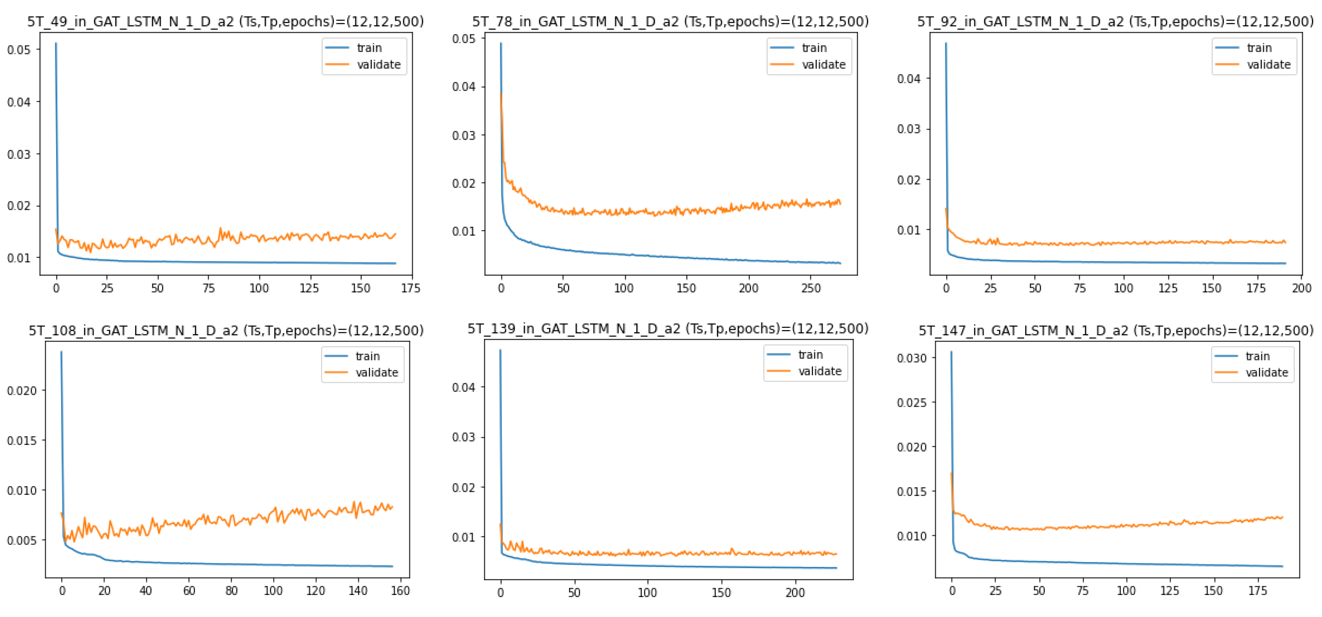 Mathematics 12 00255 g0a1