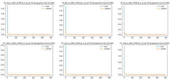 Mathematics 12 00255 g0a2