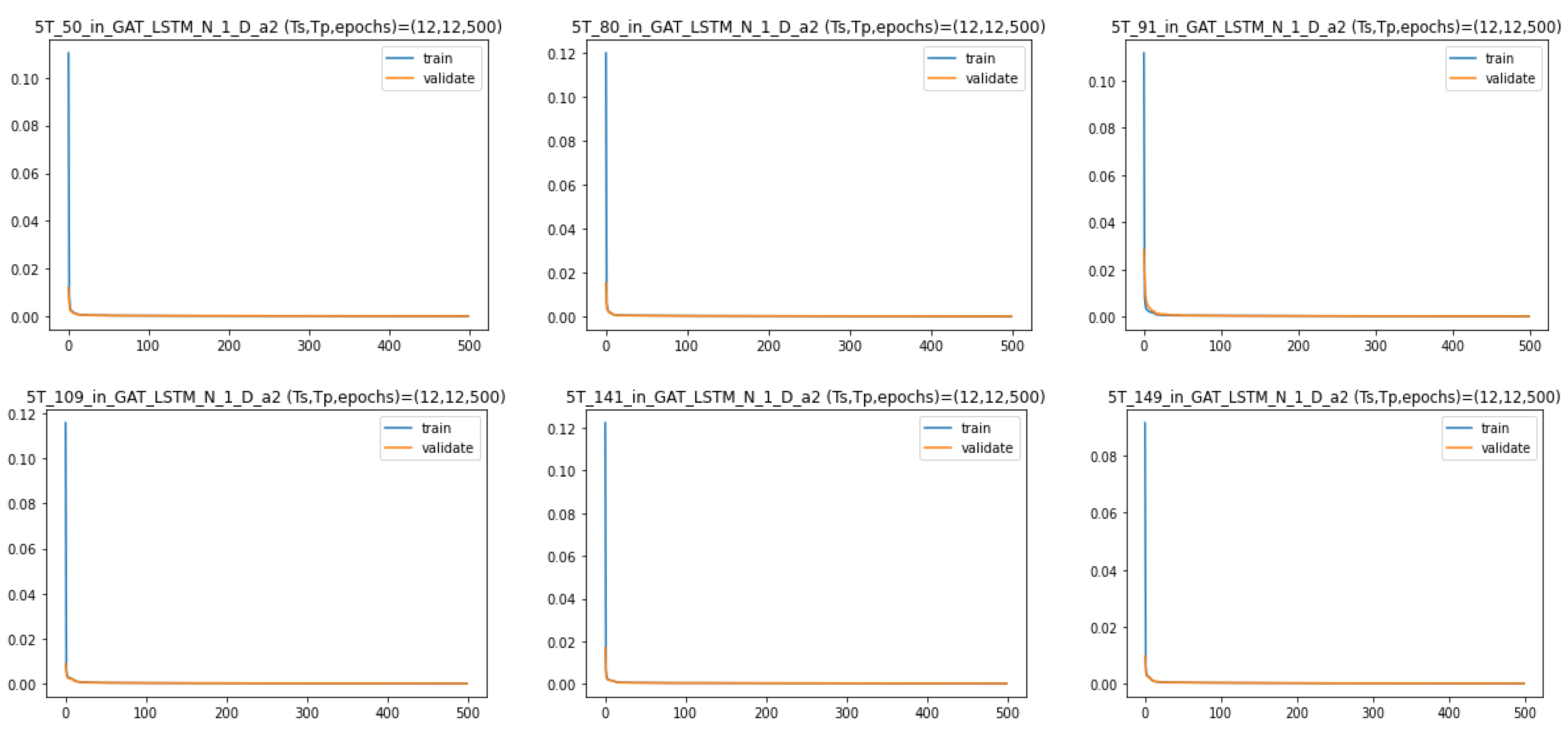 Mathematics 12 00255 g0a2