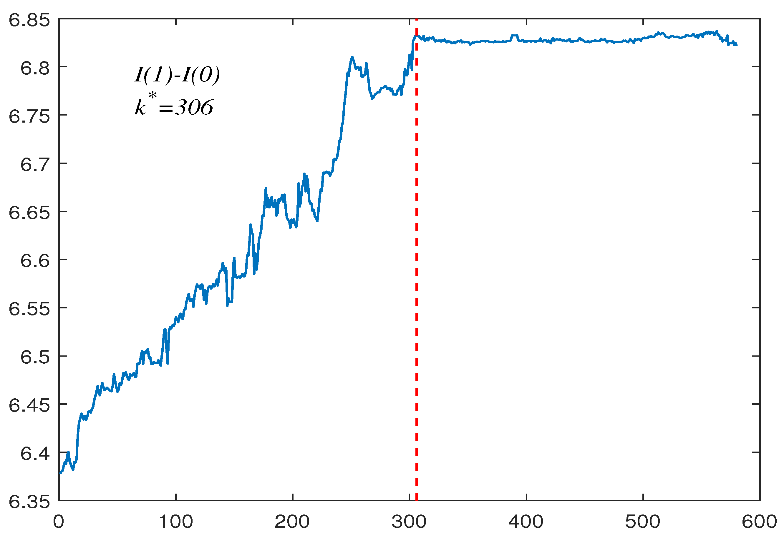 Mathematics 12 00258 g003