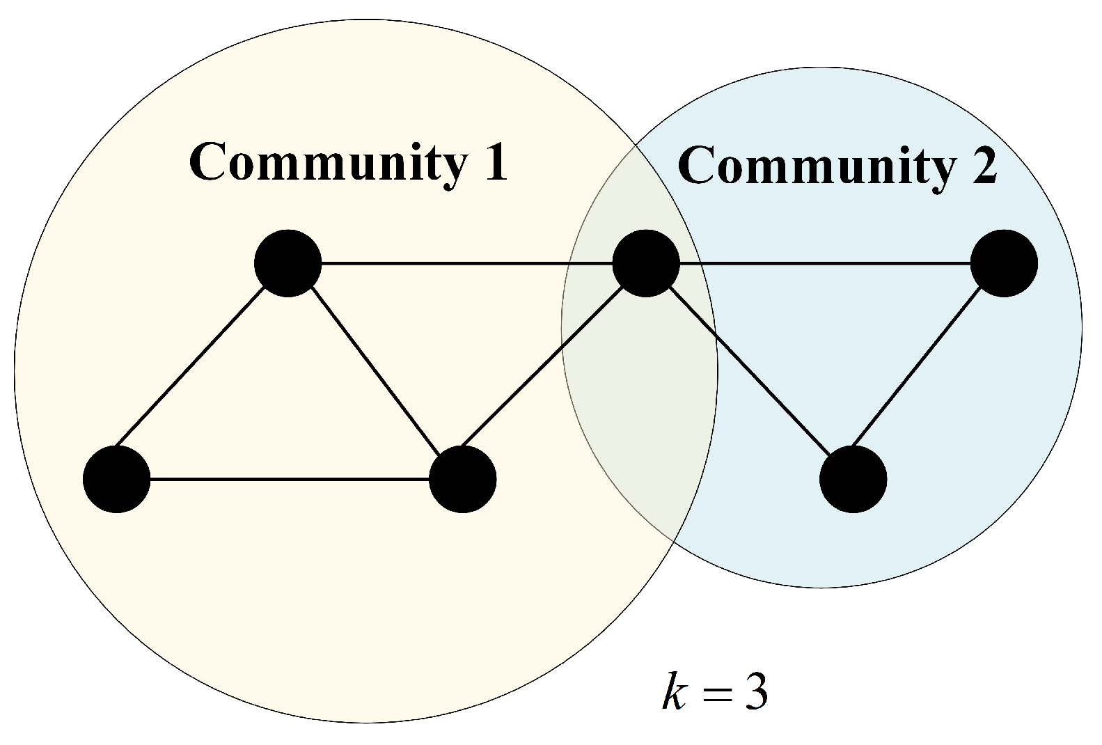Mathematics 12 00259 g002