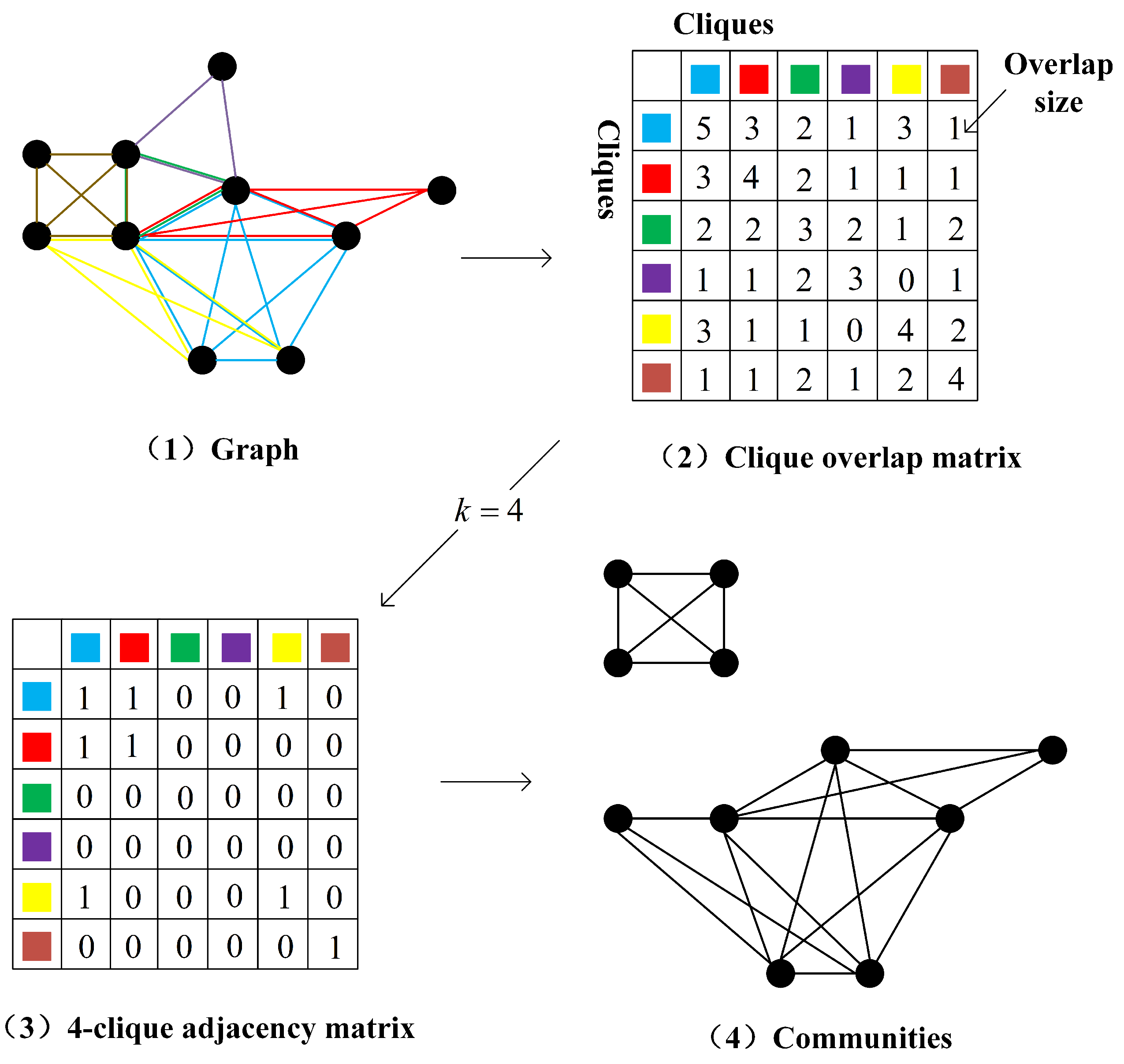 Mathematics 12 00259 g003
