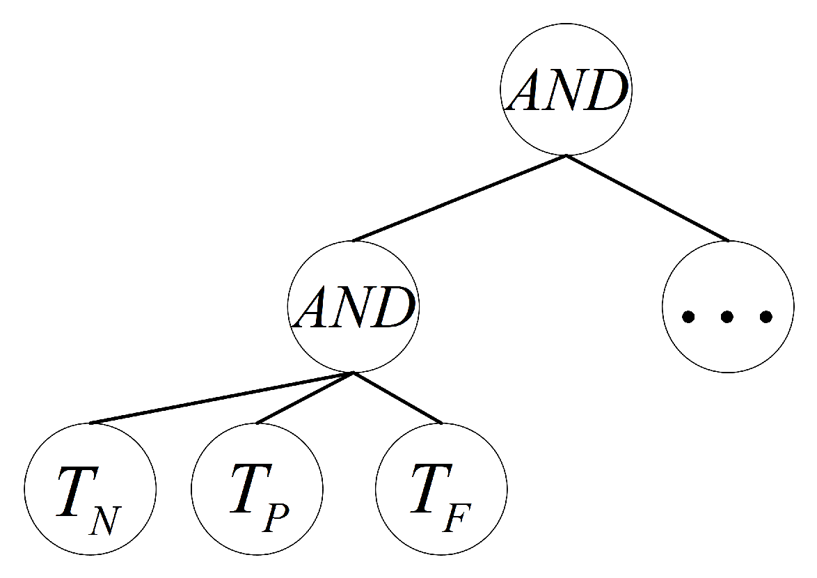 Mathematics 12 00259 g006
