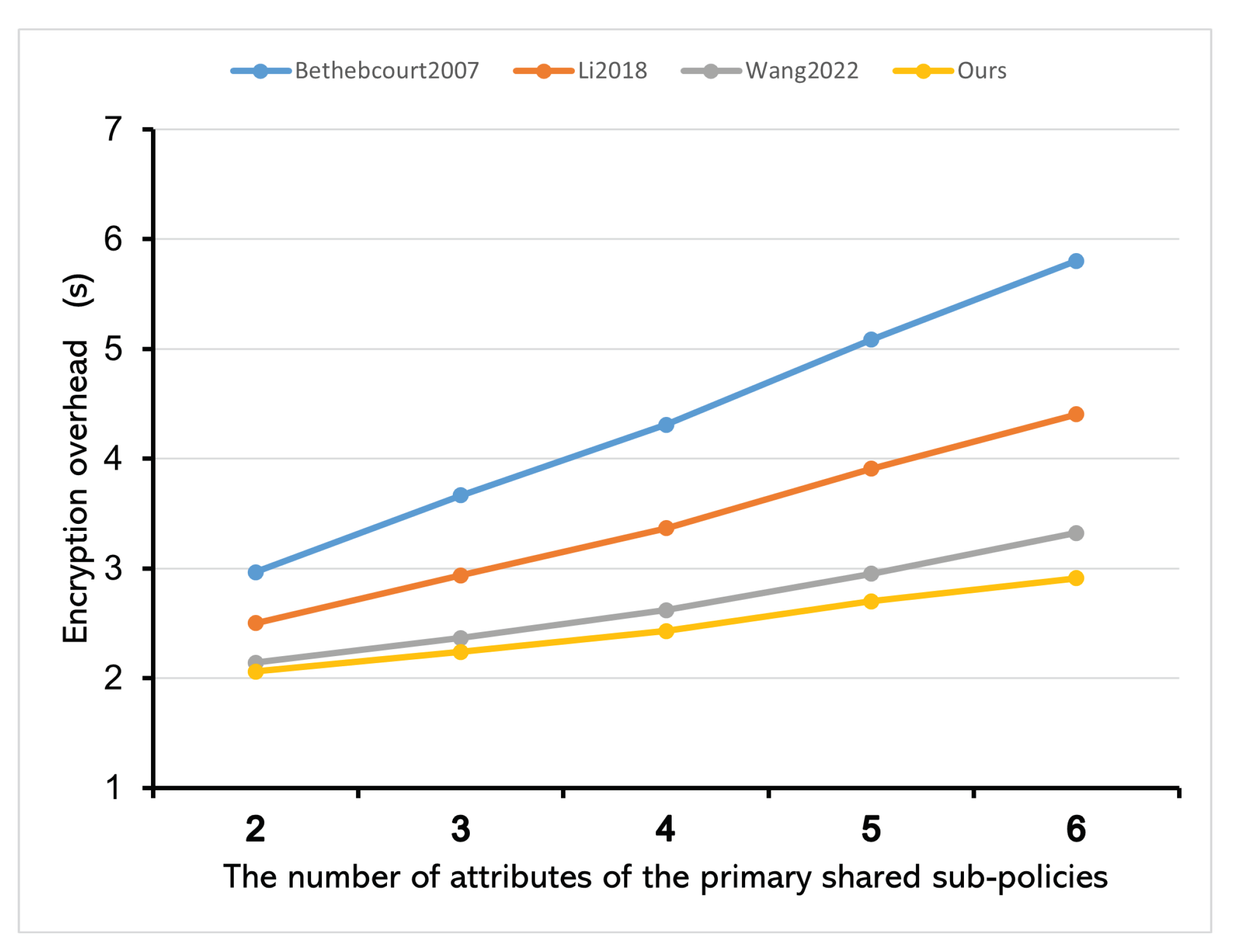 Mathematics 12 00259 g013