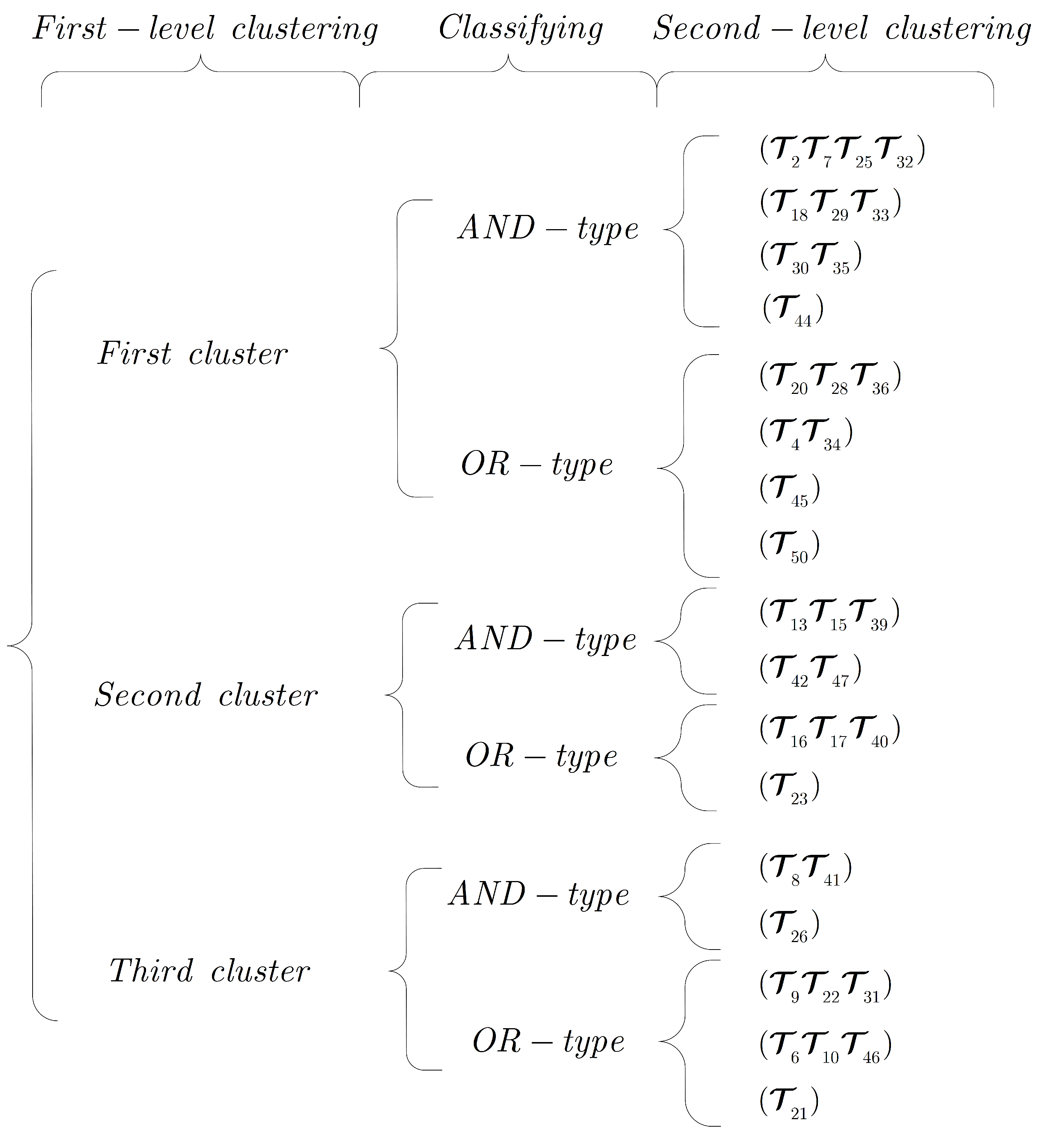 Mathematics 12 00259 g014