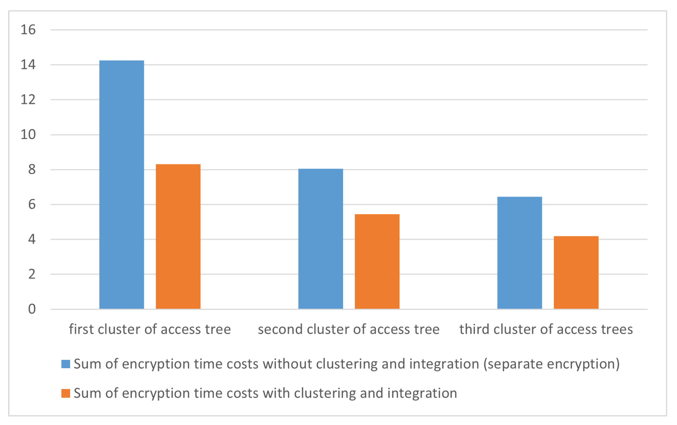 Mathematics 12 00259 g015