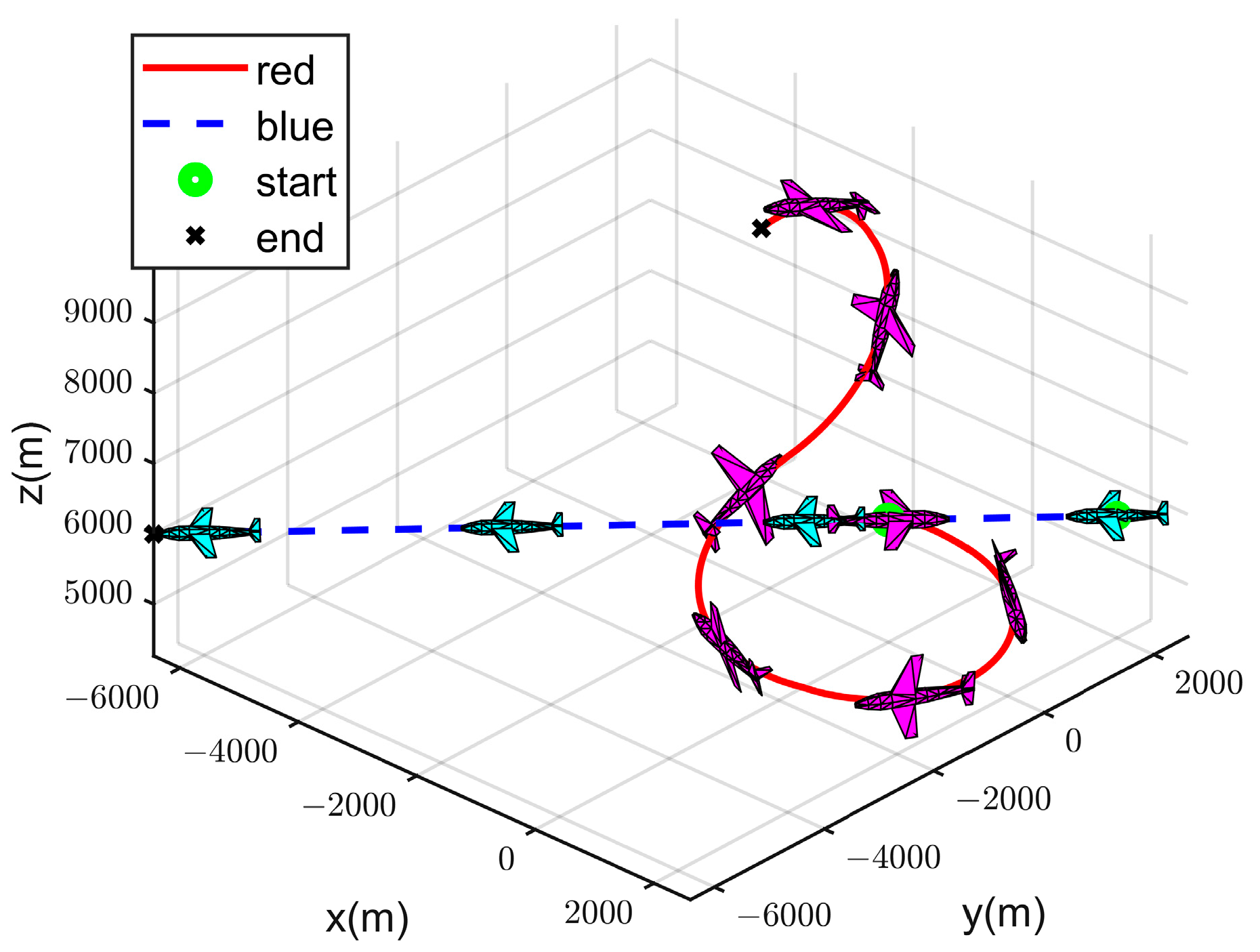 Mathematics 12 00261 g004