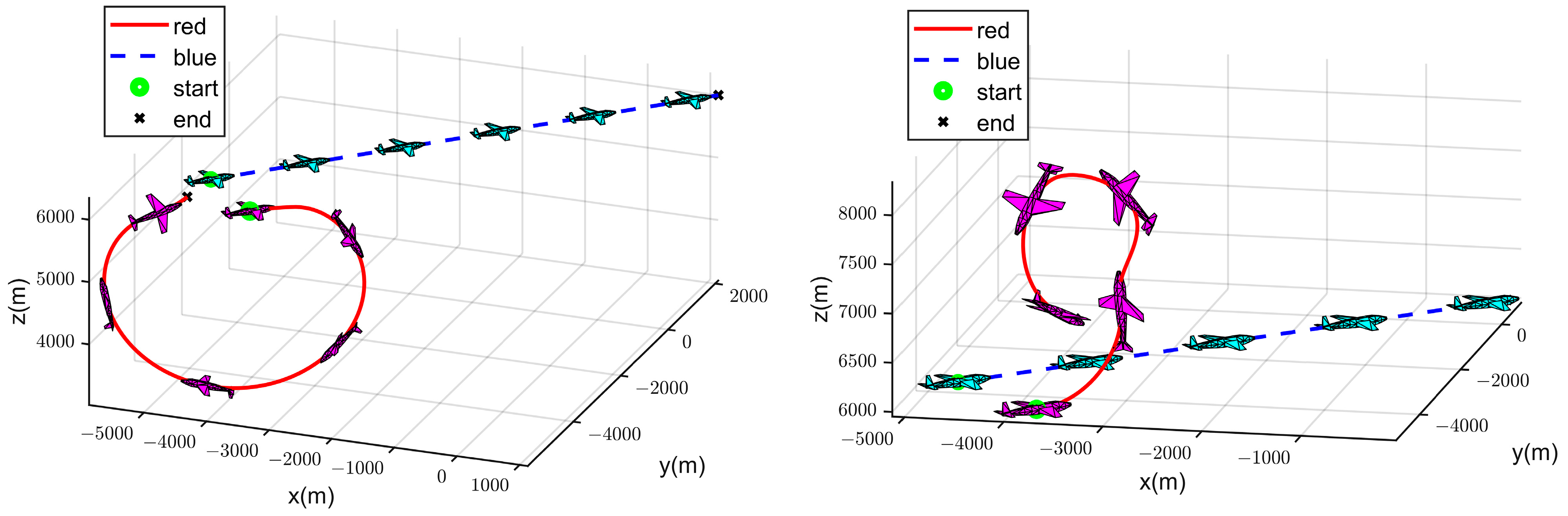 Mathematics 12 00261 g008