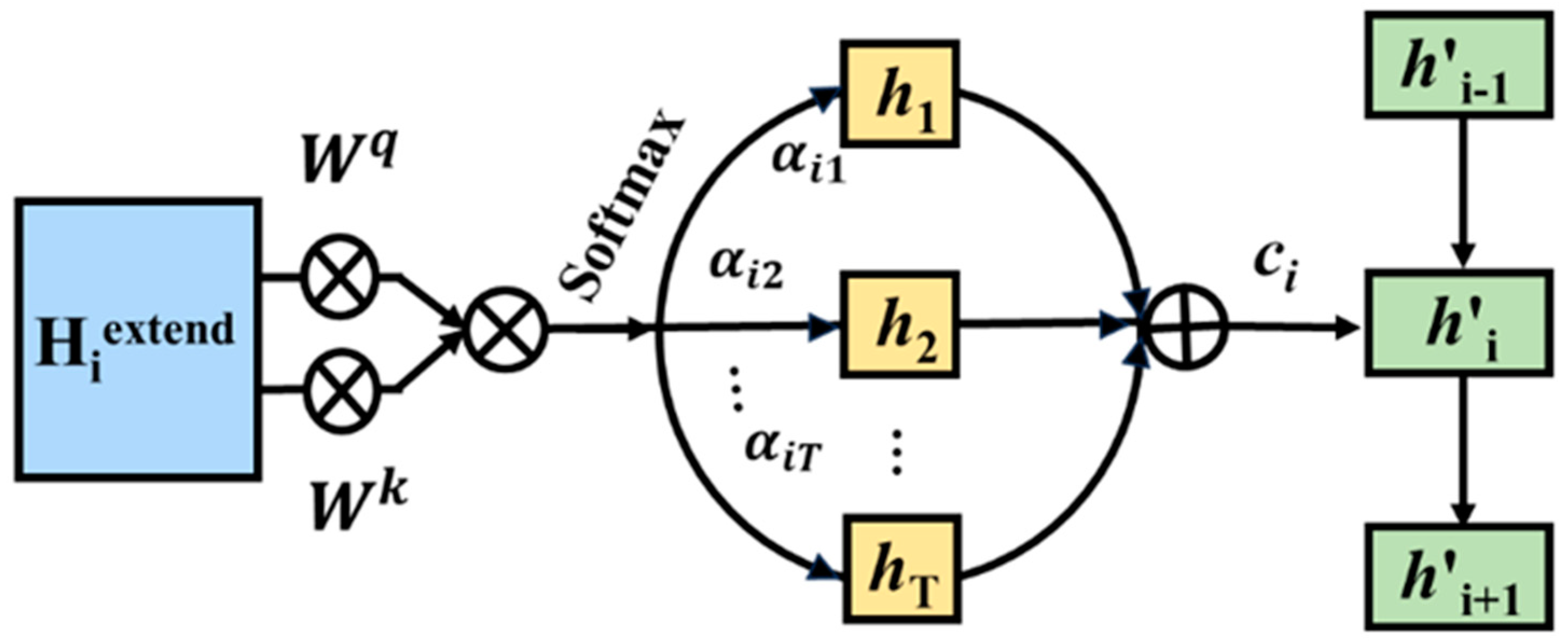 Mathematics 12 00265 g002