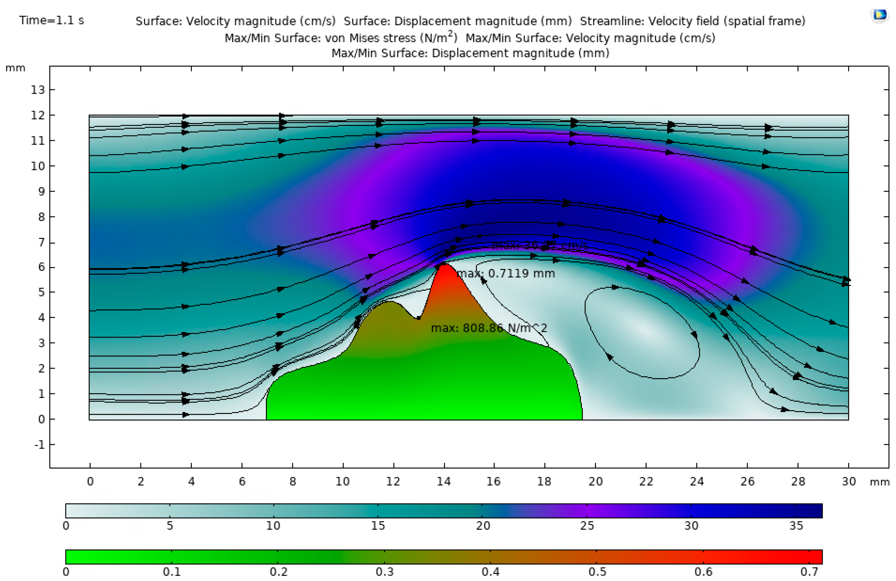 Mathematics 12 00267 g005