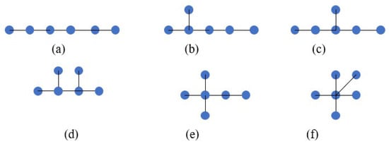 Mathematics 12 00268 g003