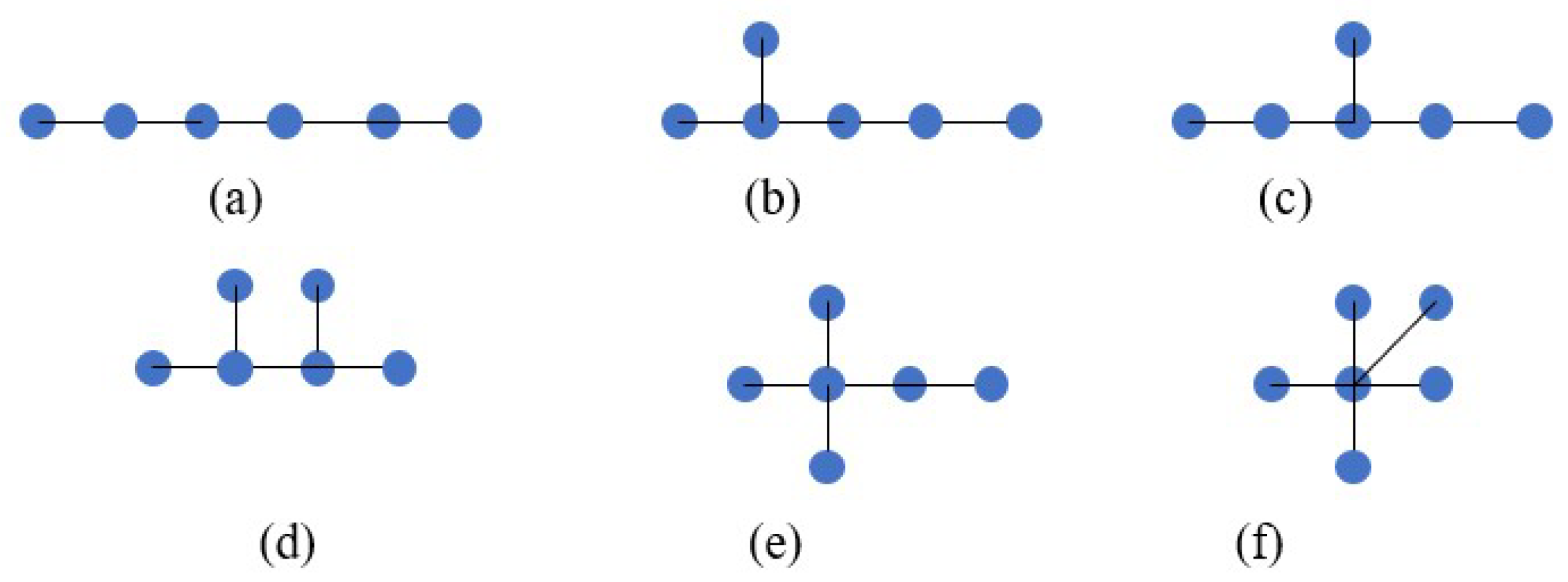Mathematics 12 00268 g003 Mathematics 12 00268 g003