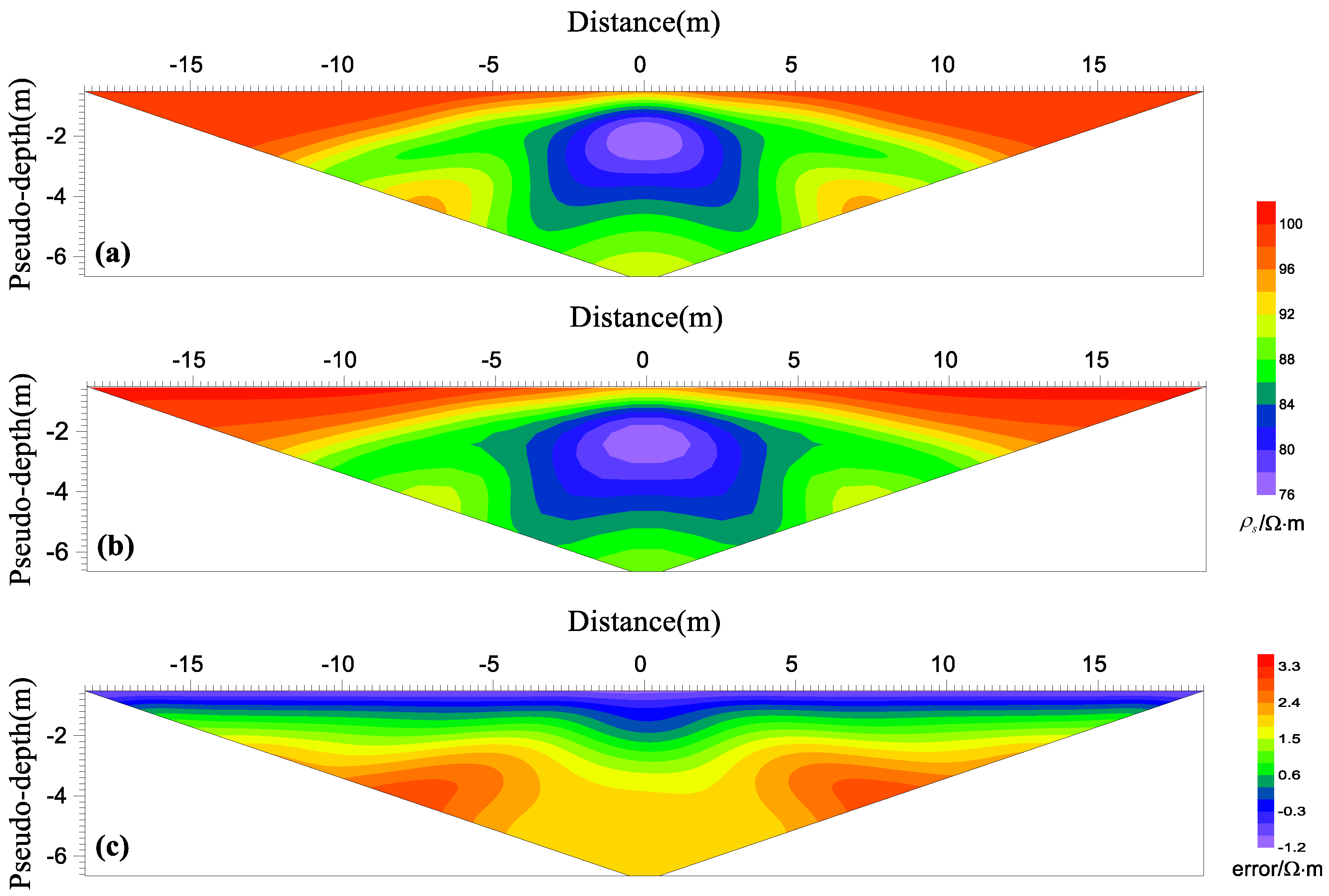 Mathematics 12 00269 g011