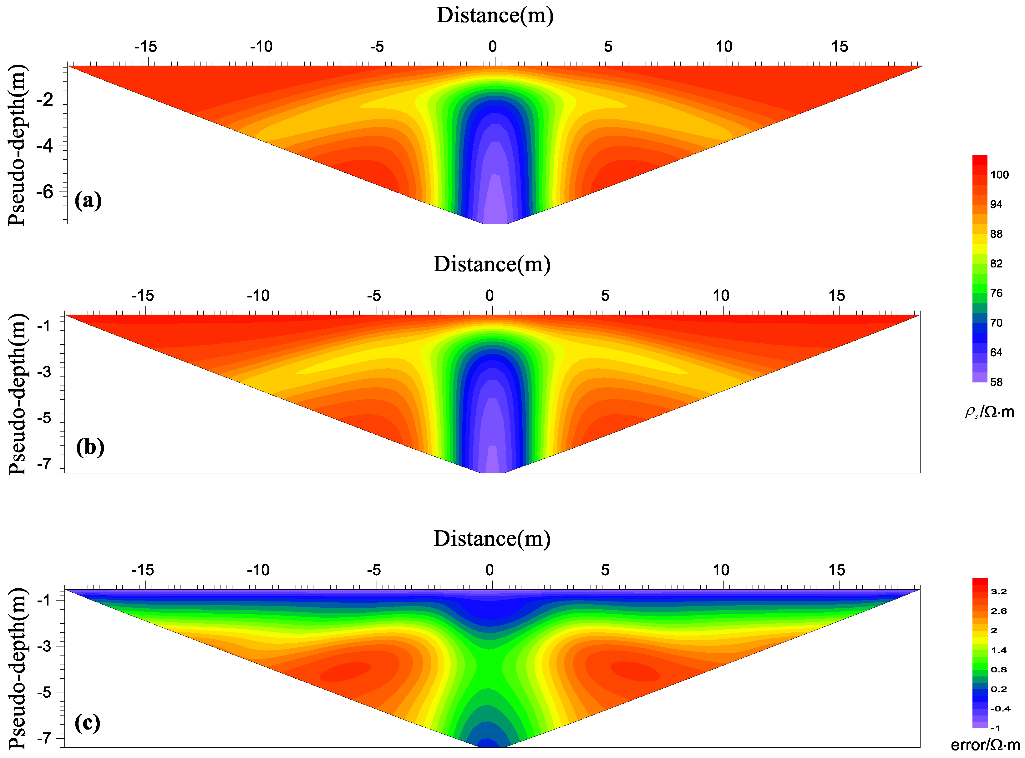Mathematics 12 00269 g012