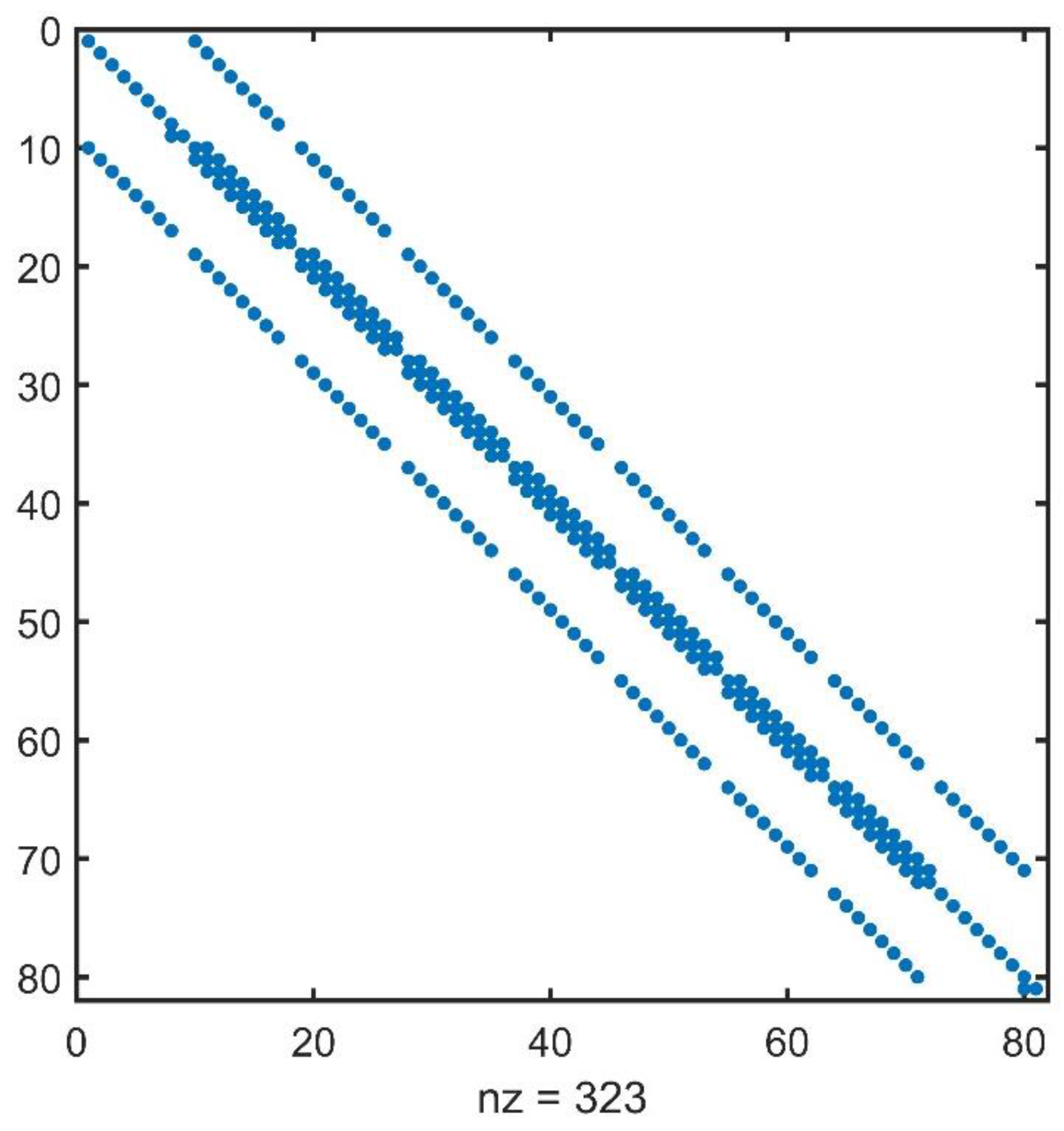 Mathematics 12 00269 g013