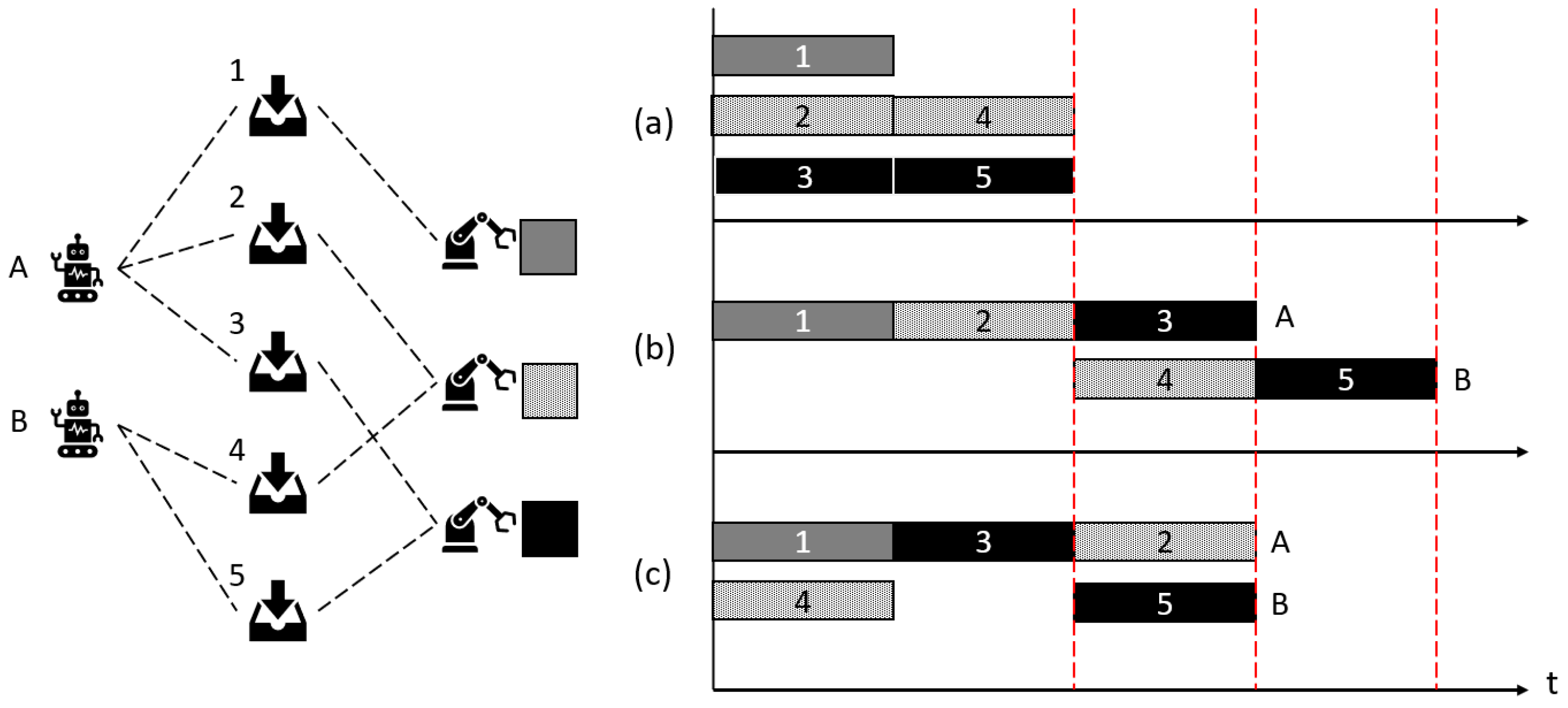 Mathematics 12 00271 g002 Mathematics 12 00271 g002
