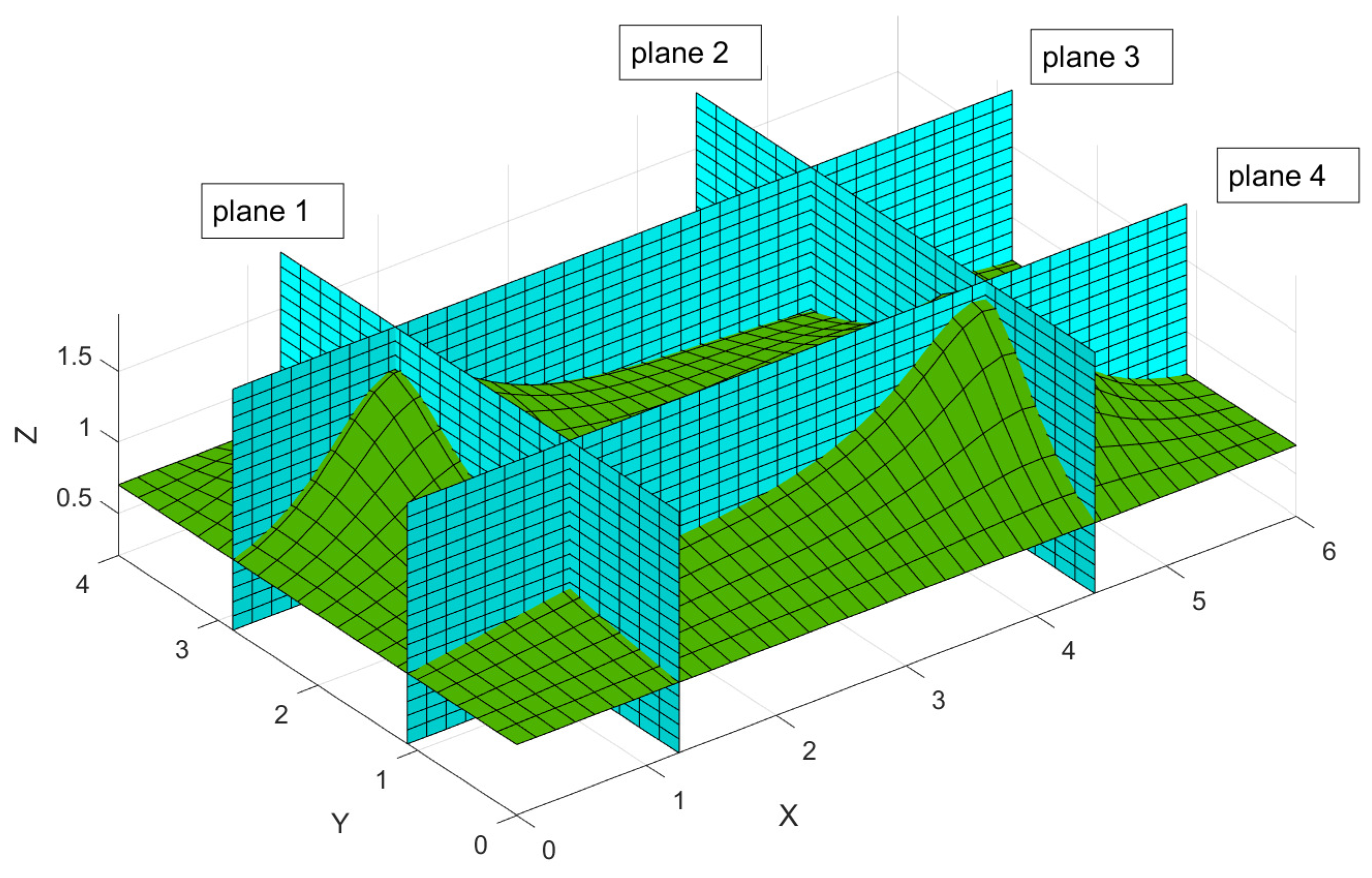 Mathematics 12 00275 g001