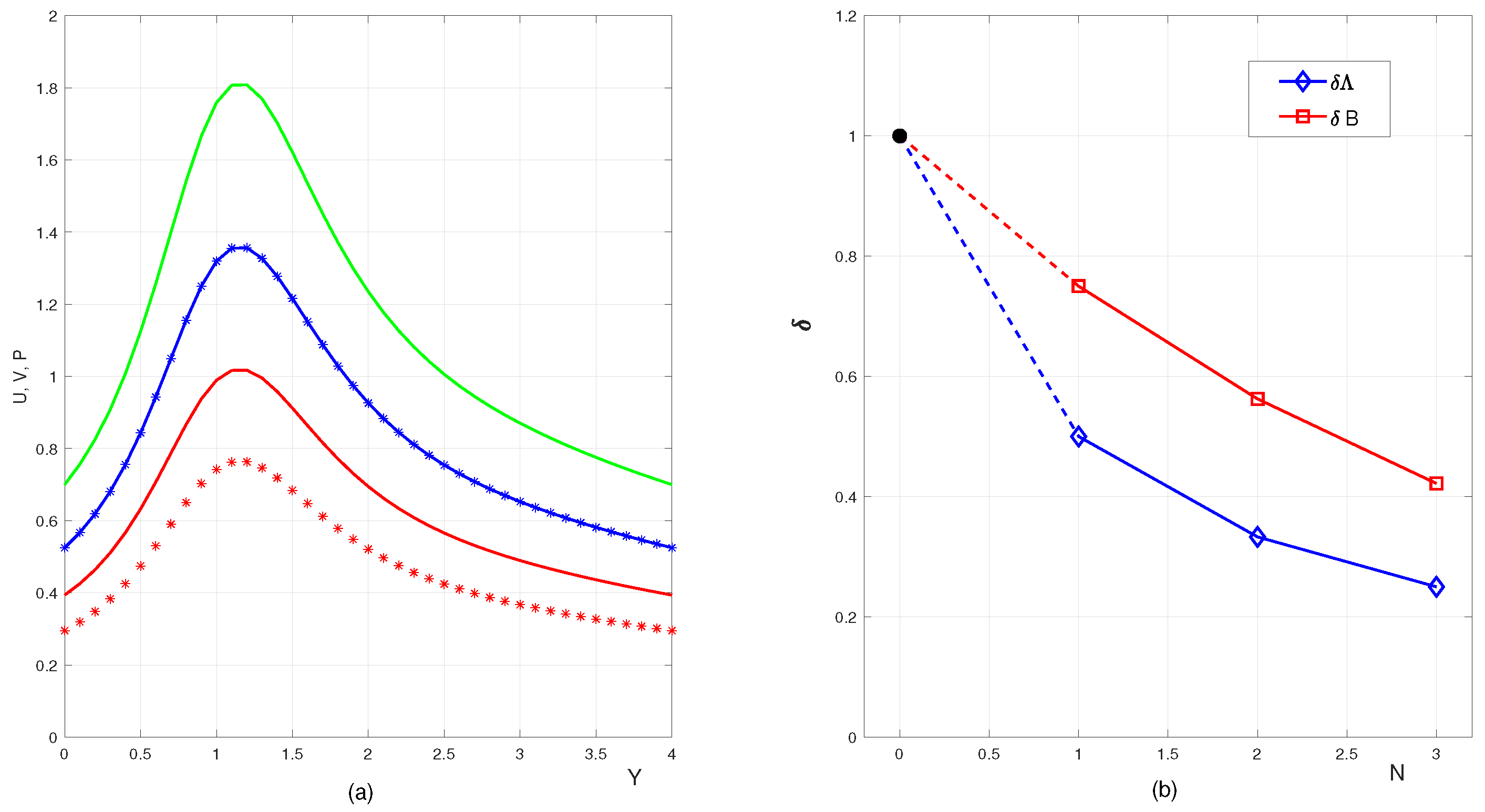 Mathematics 12 00275 g004