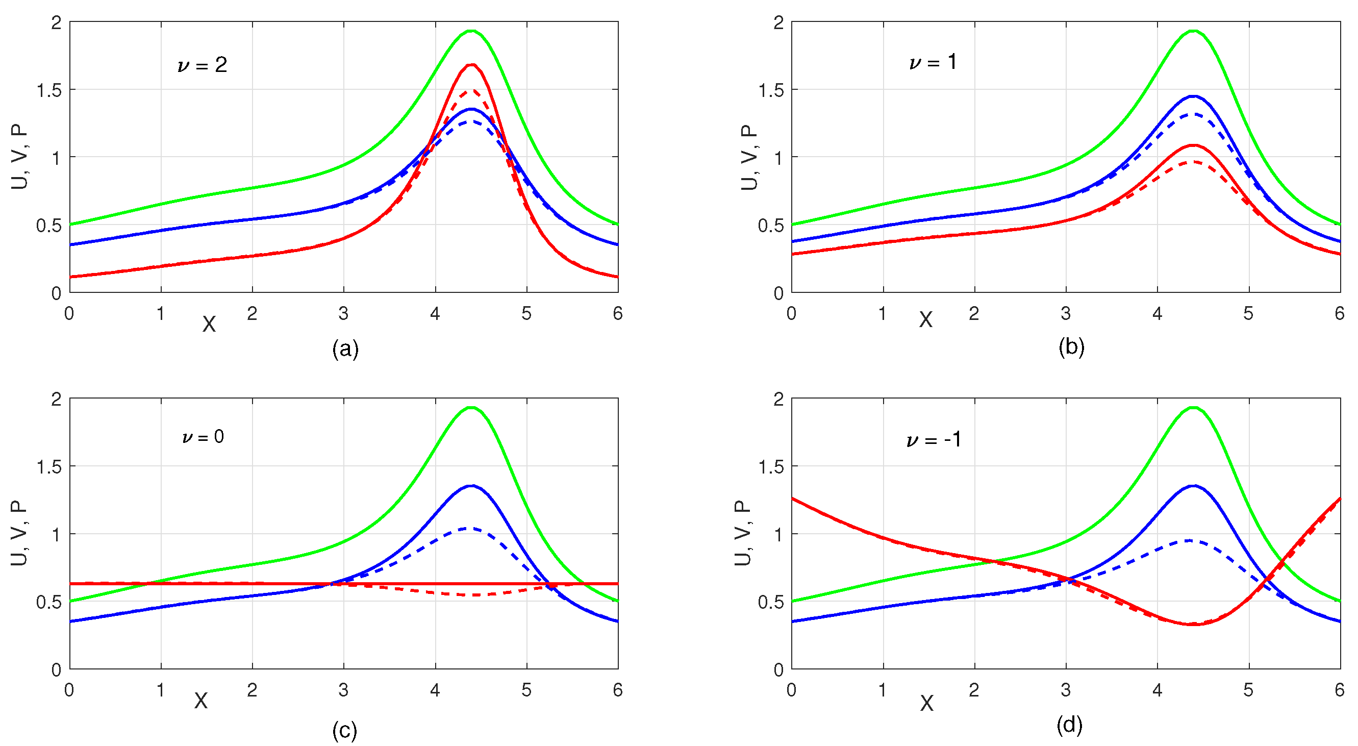 Mathematics 12 00275 g007