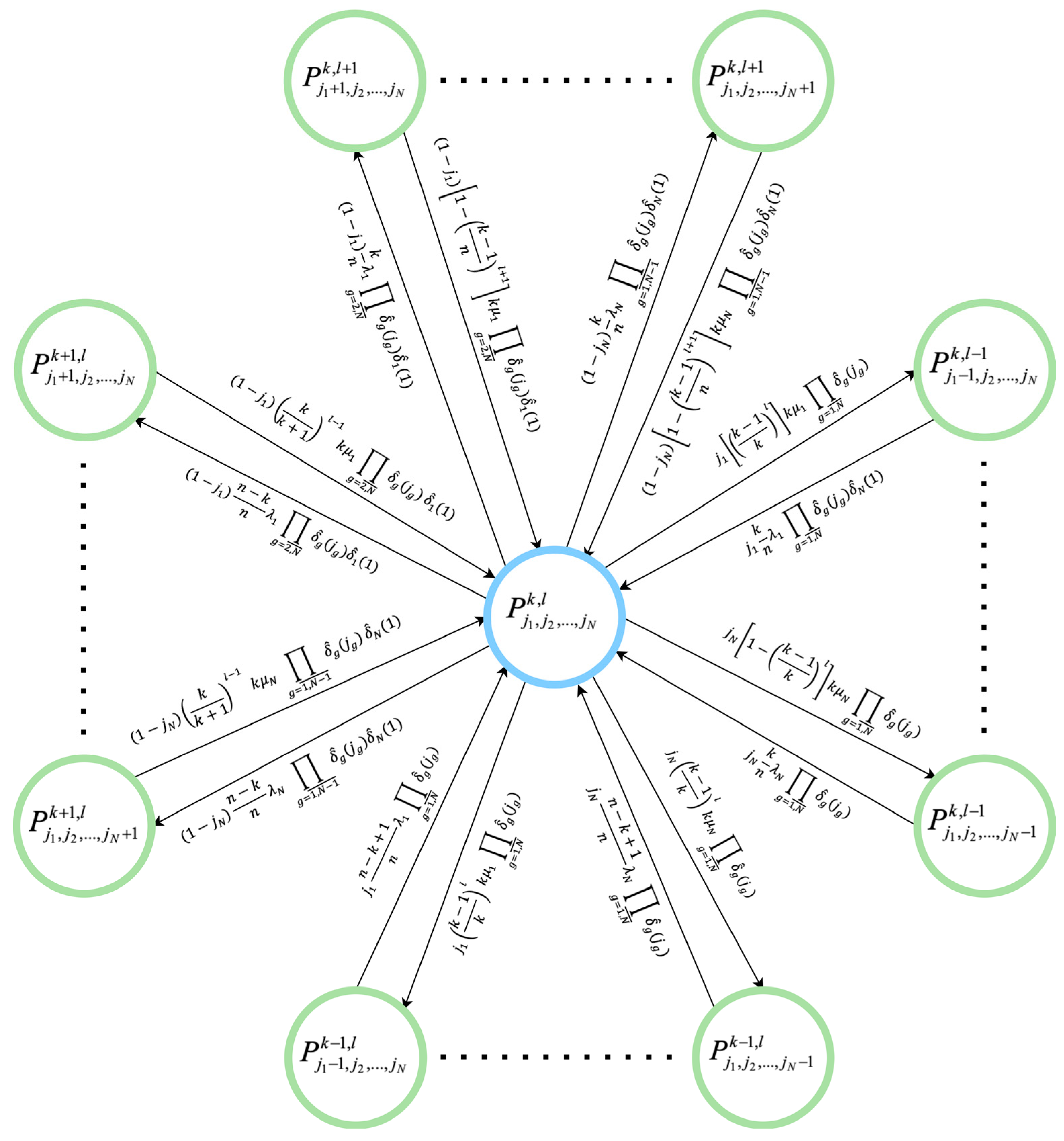 Mathematics 12 00276 g002