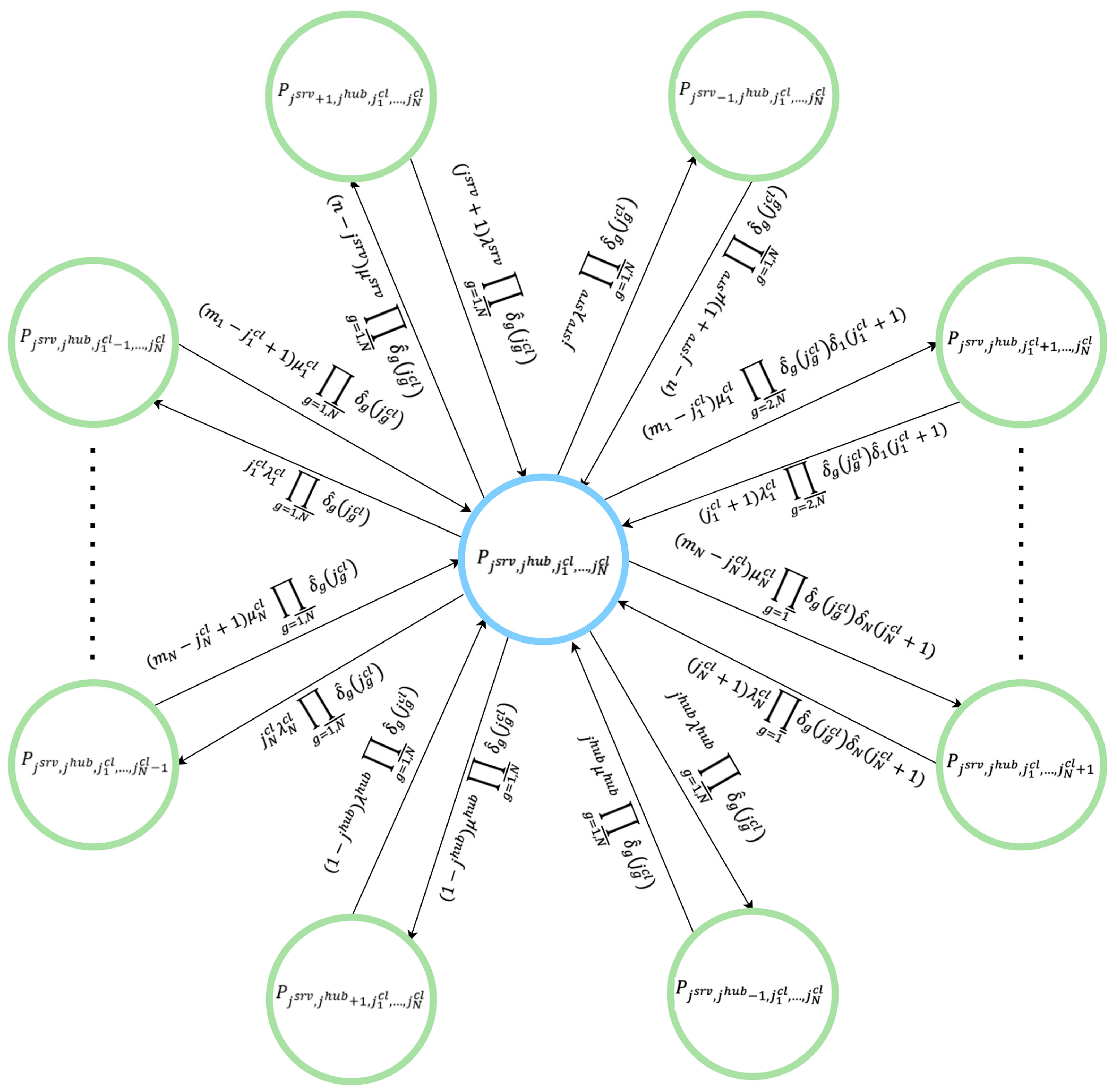 Mathematics 12 00276 g003