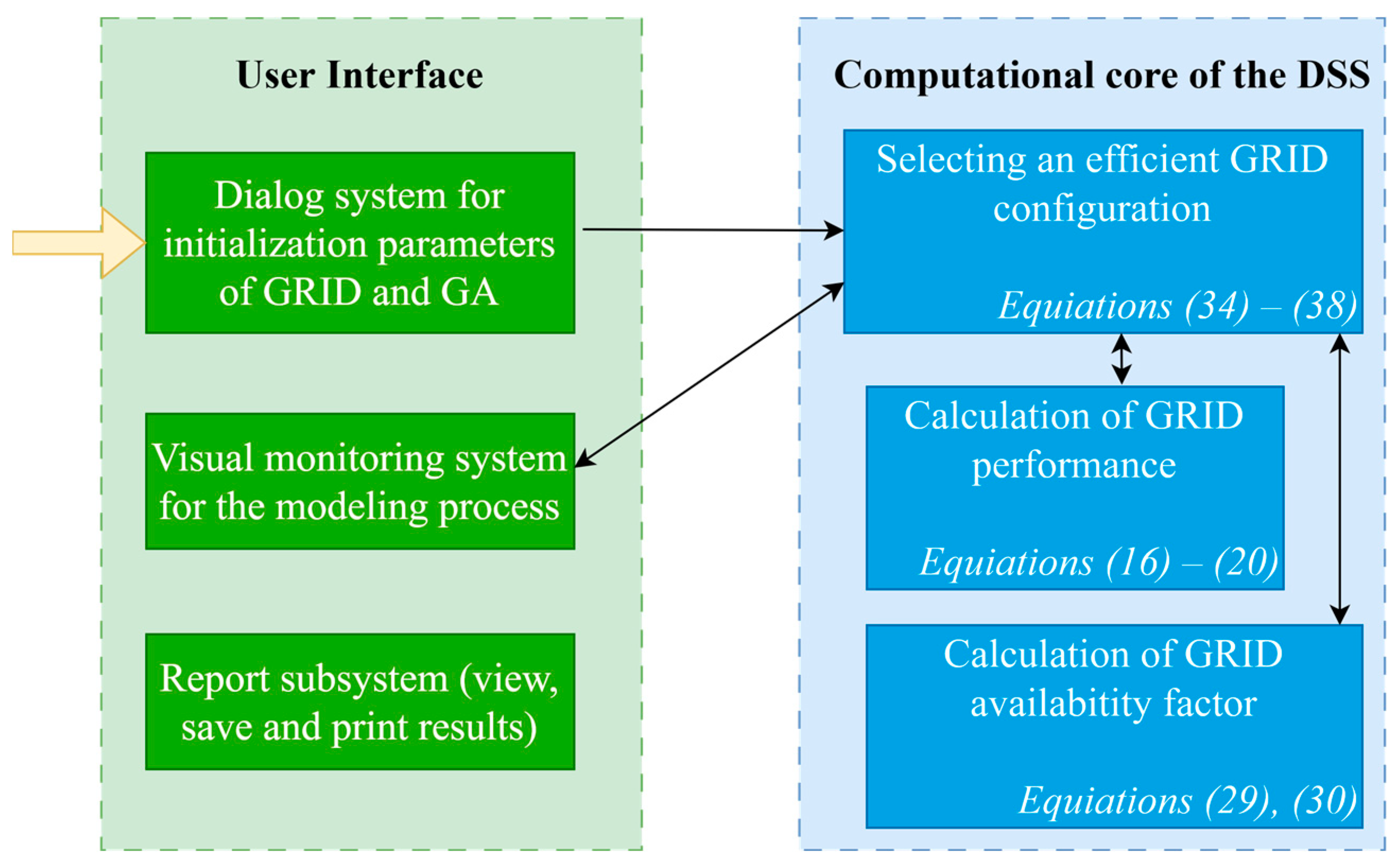 Mathematics 12 00276 g005