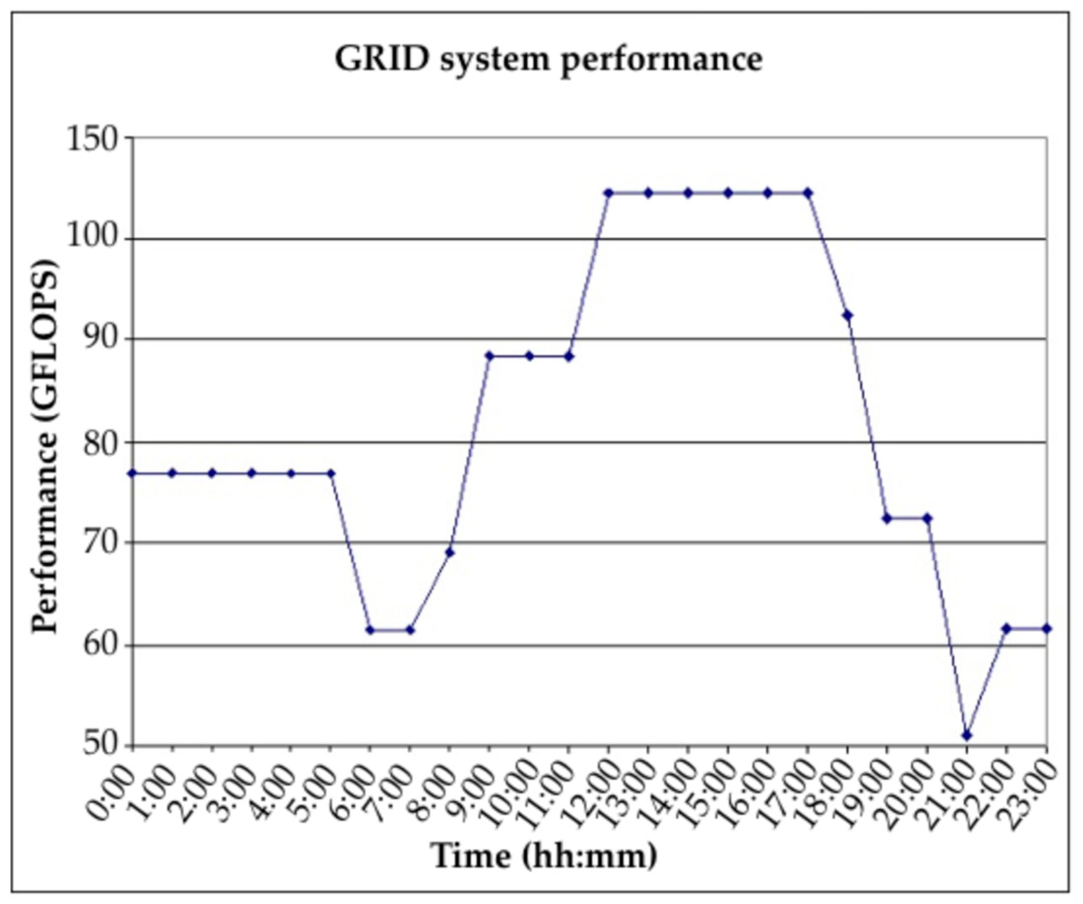 Mathematics 12 00276 g012