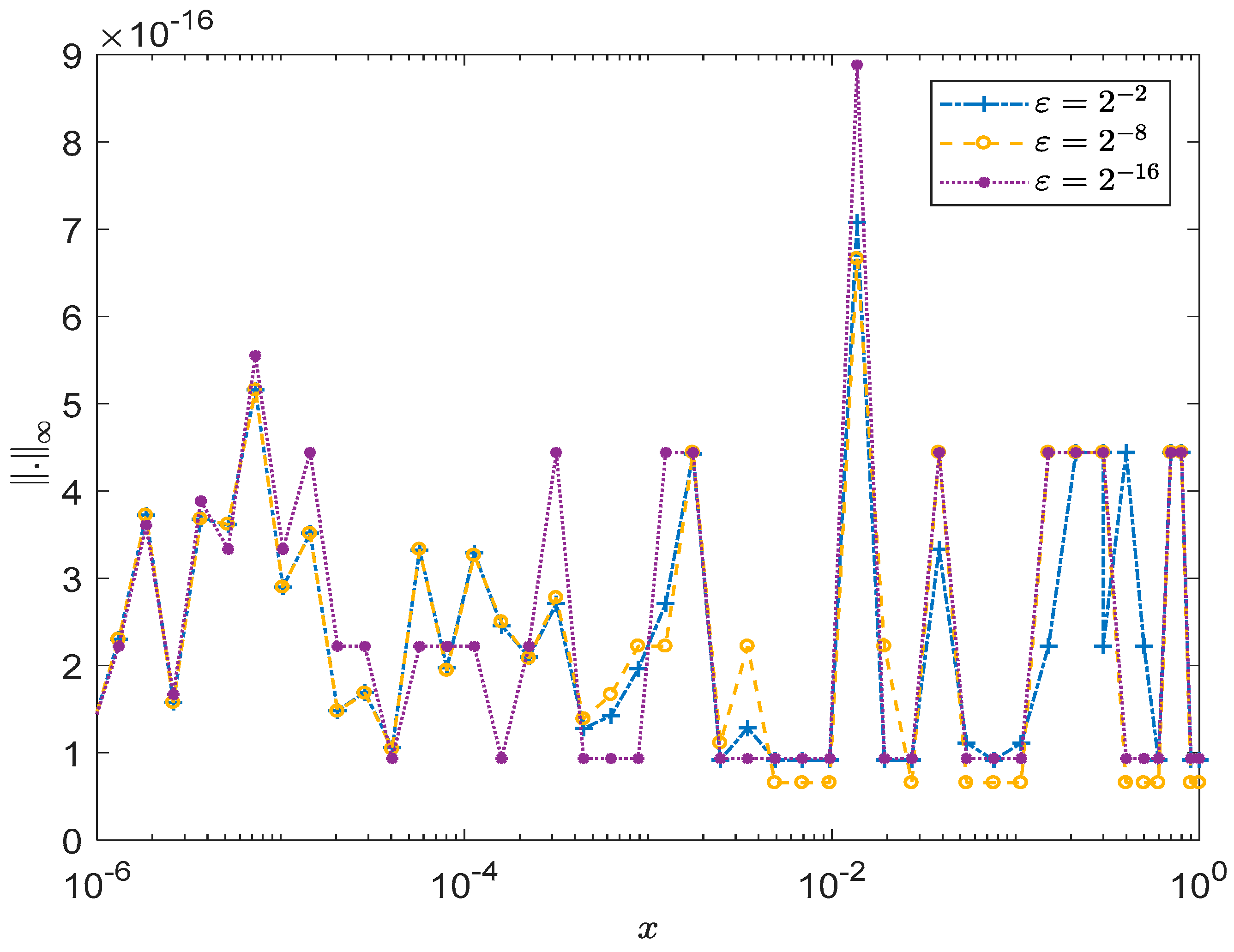 Mathematics 12 00277 g006