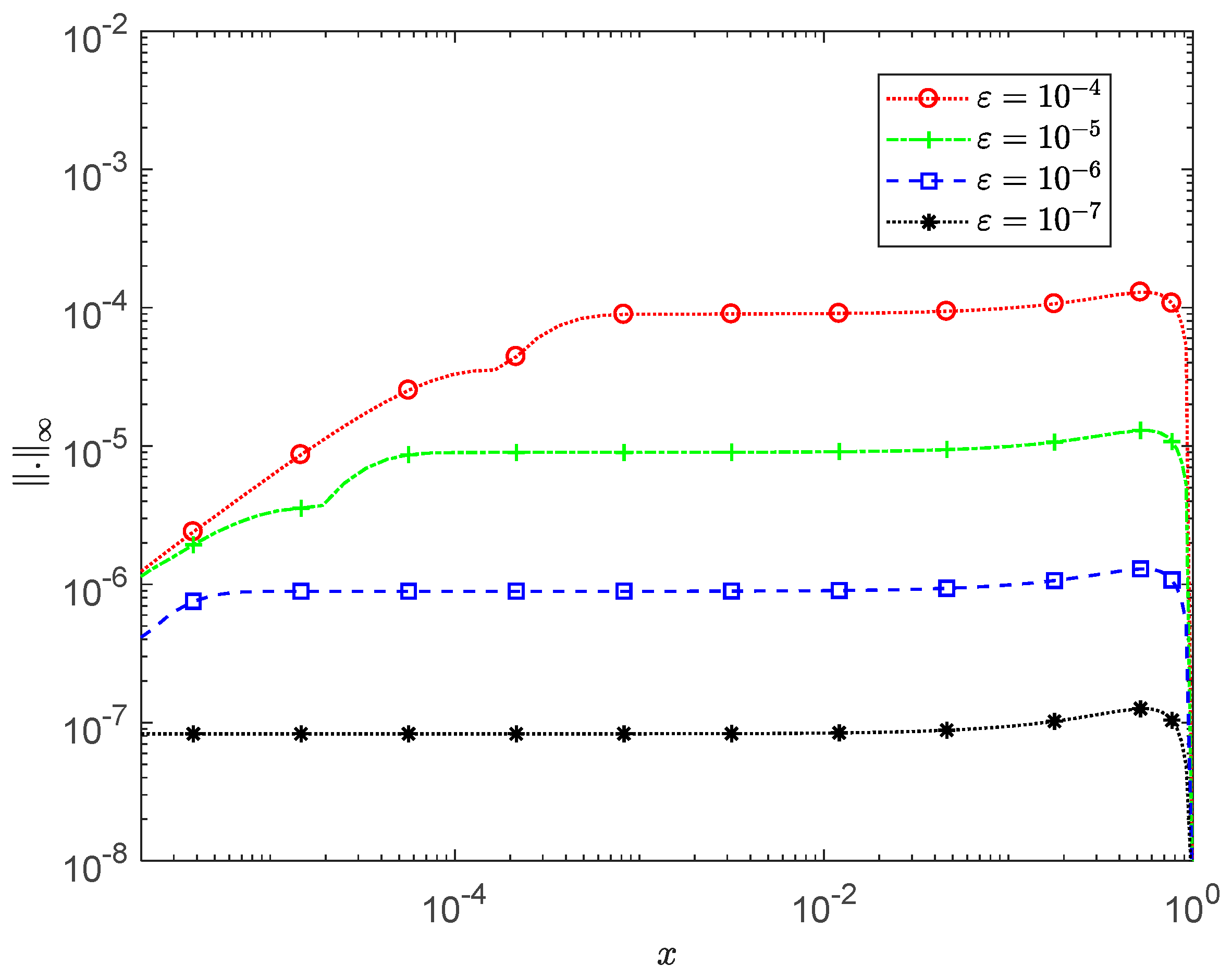 Mathematics 12 00277 g008