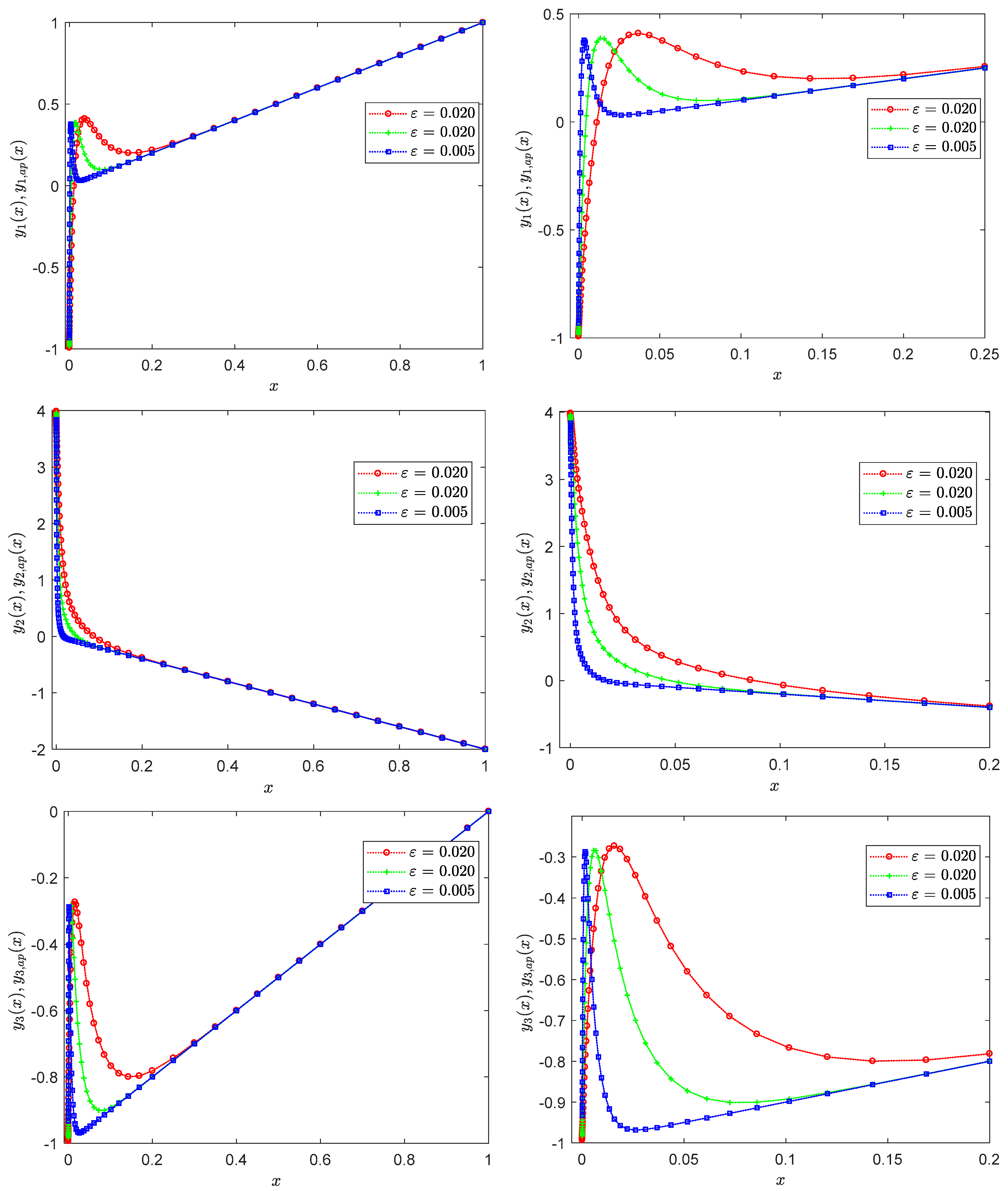 Mathematics 12 00277 g009
