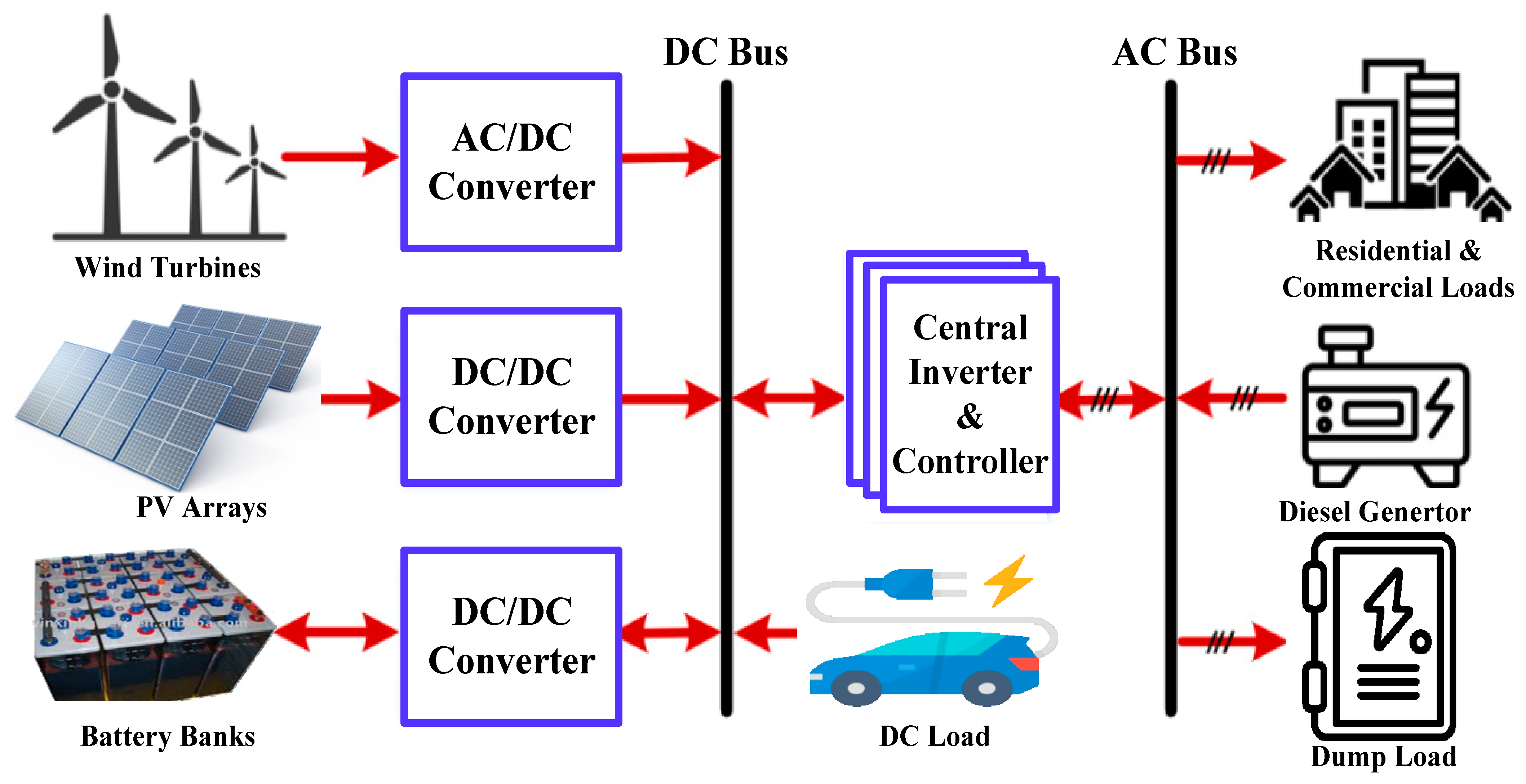 Mathematics 12 00280 g005