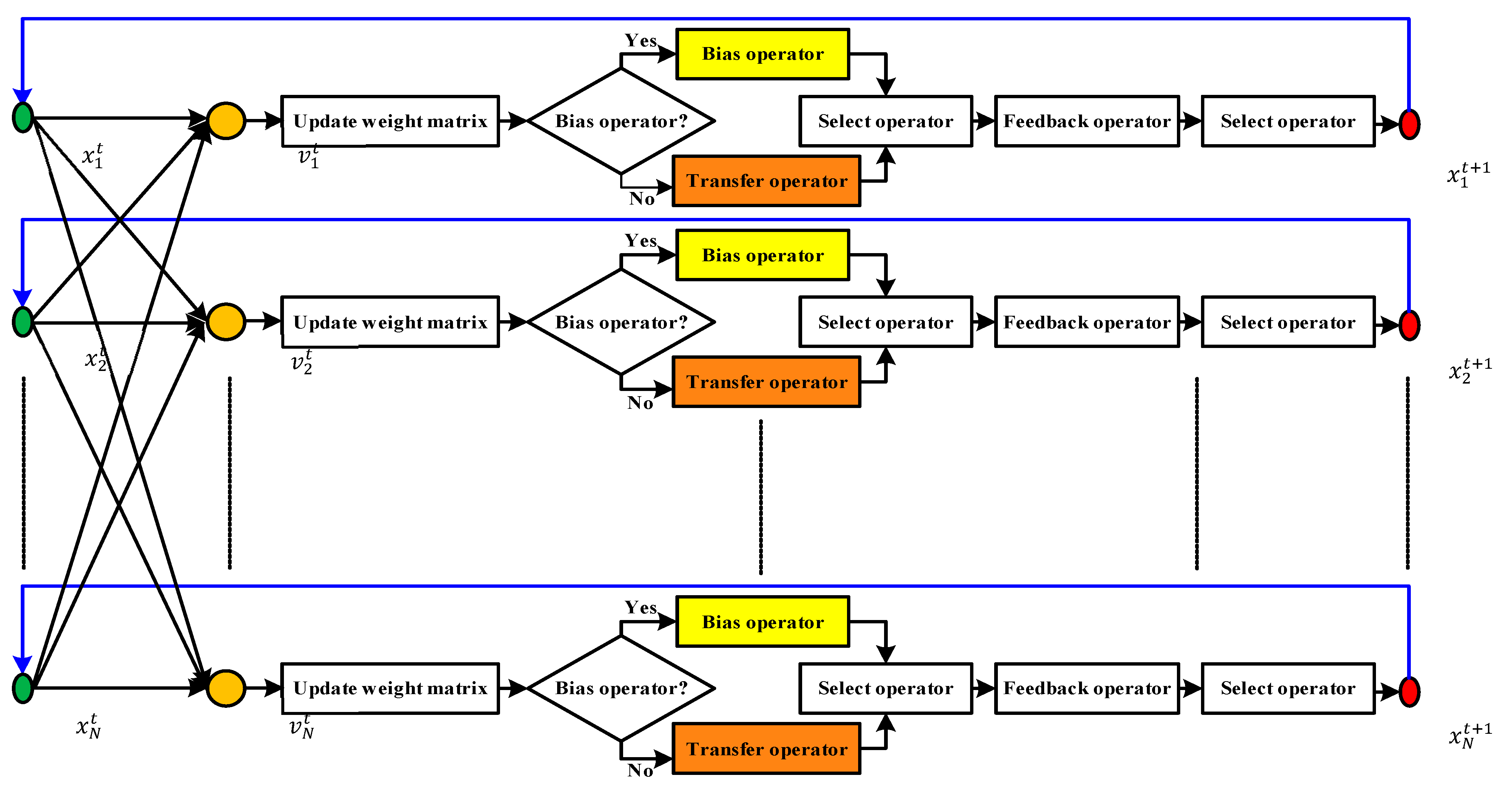 Mathematics 12 00280 g006
