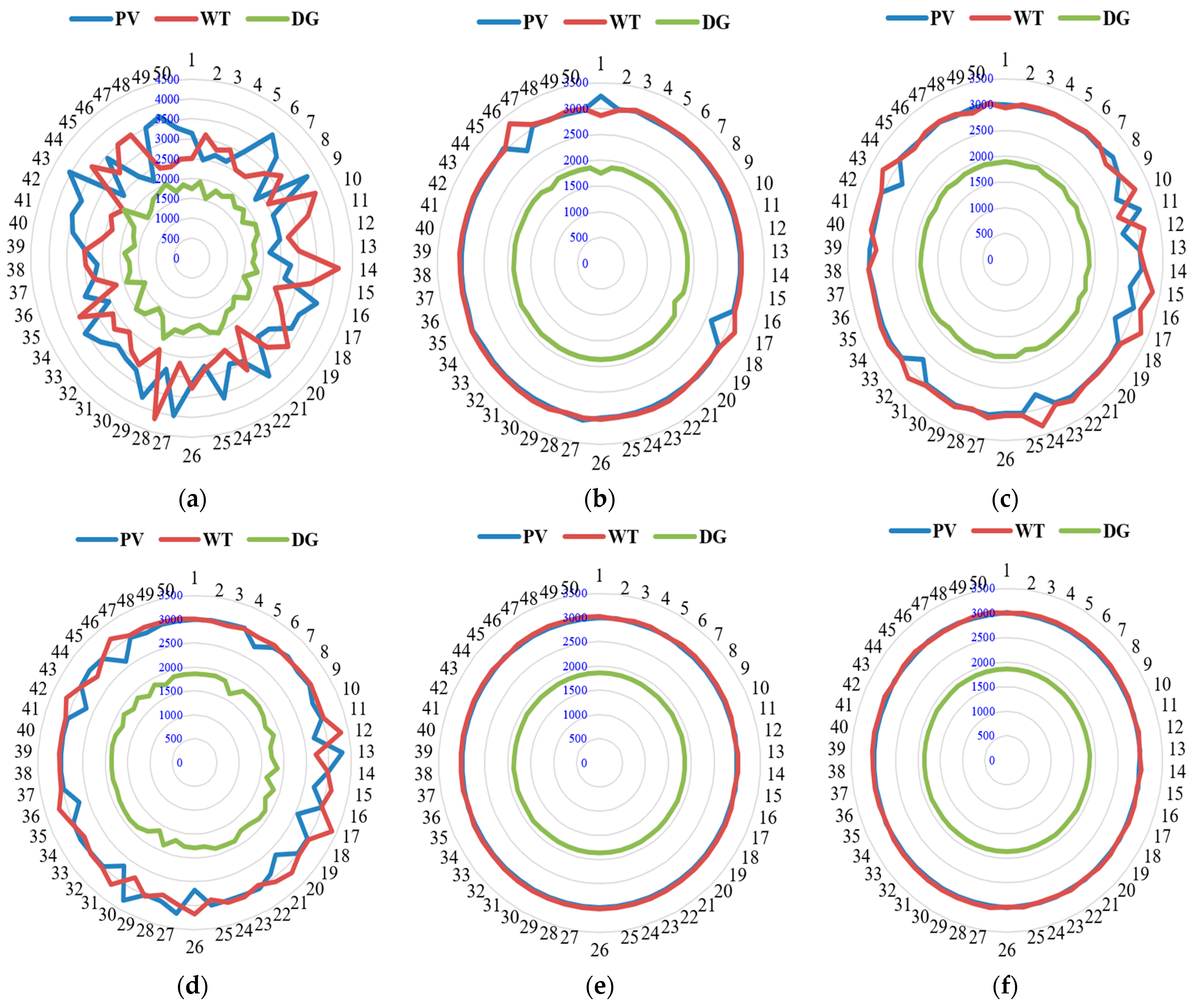 Mathematics 12 00280 g011