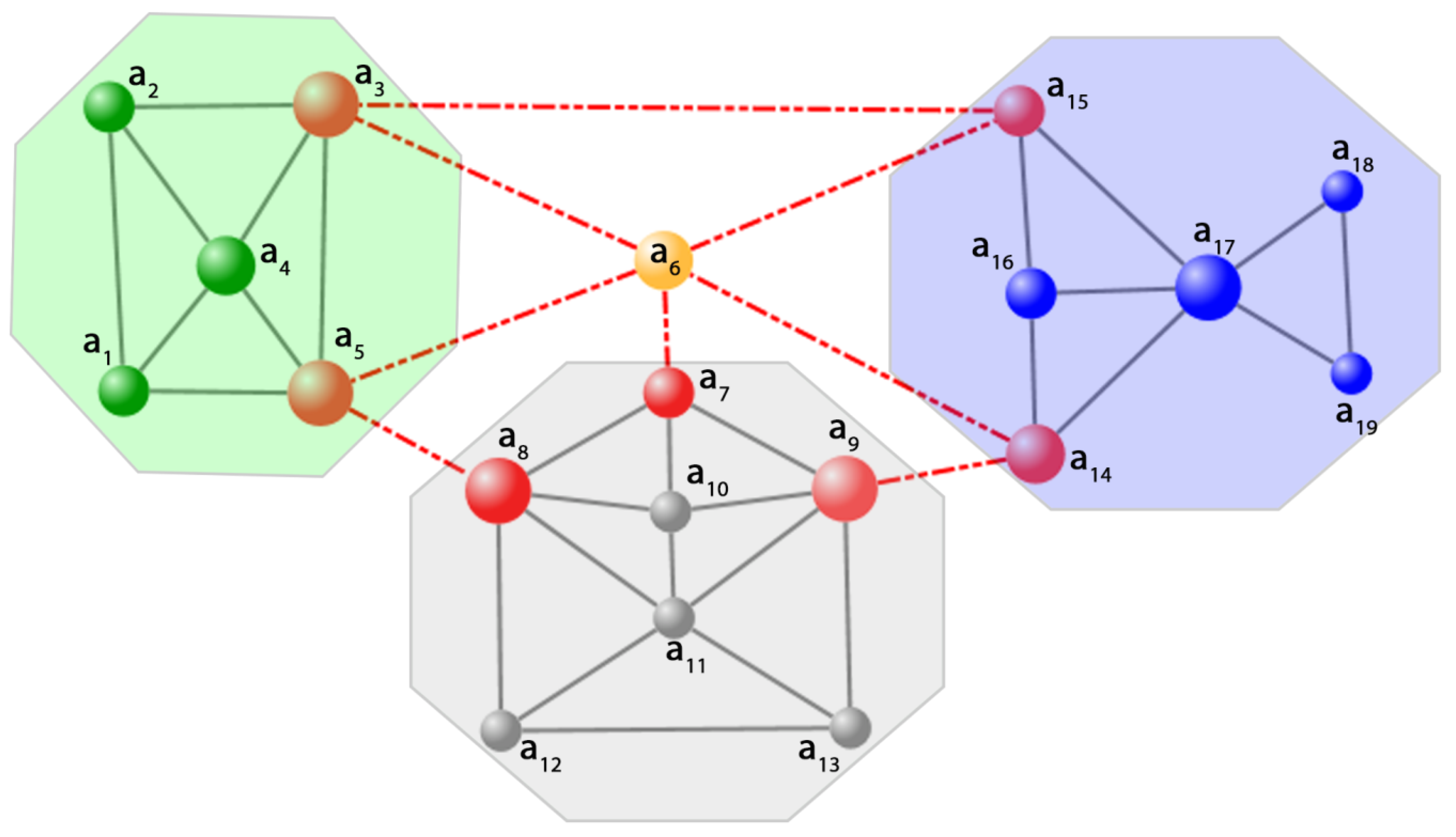 Mathematics 12 00285 g003