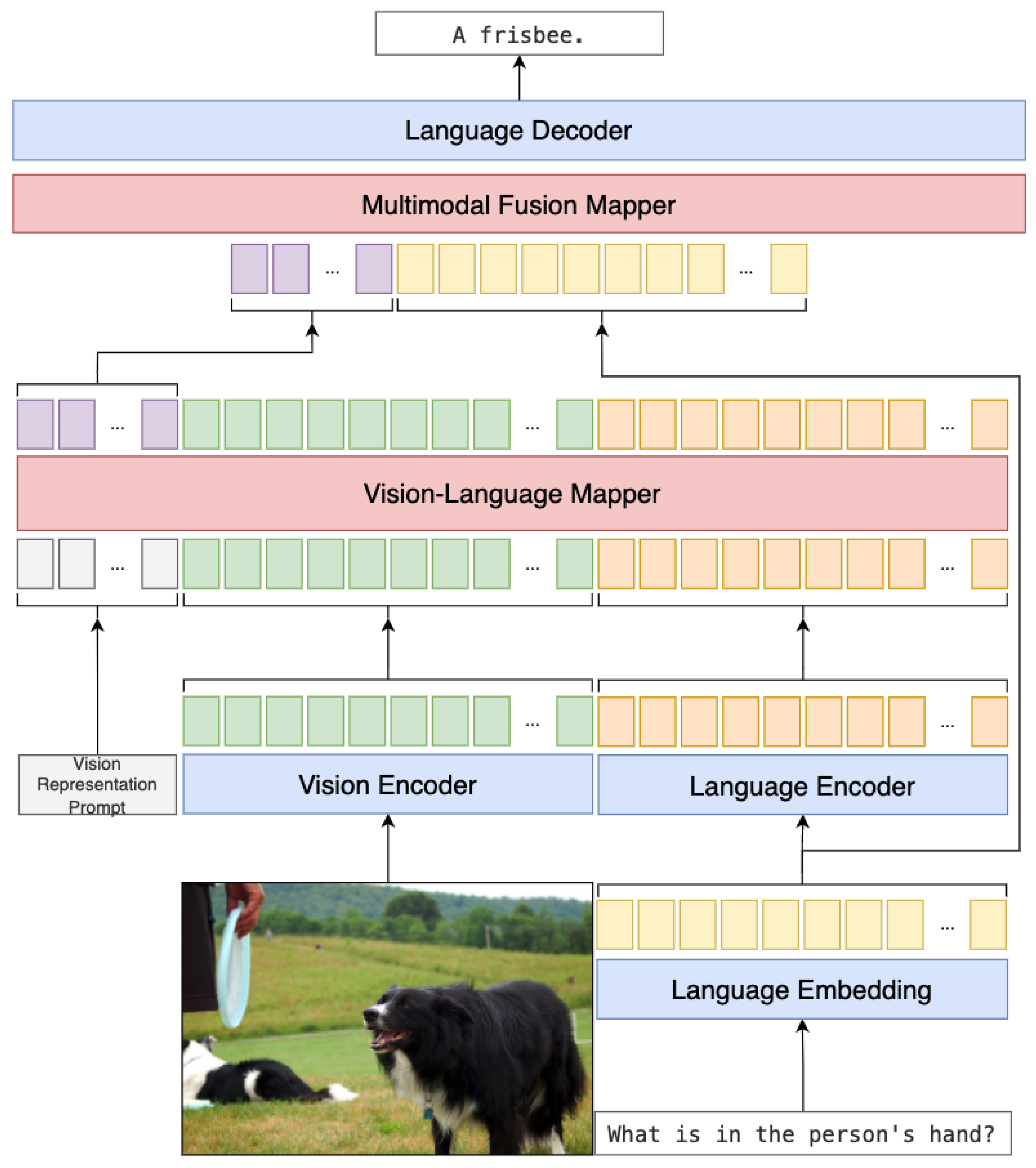 Mathematics 12 00286 g004