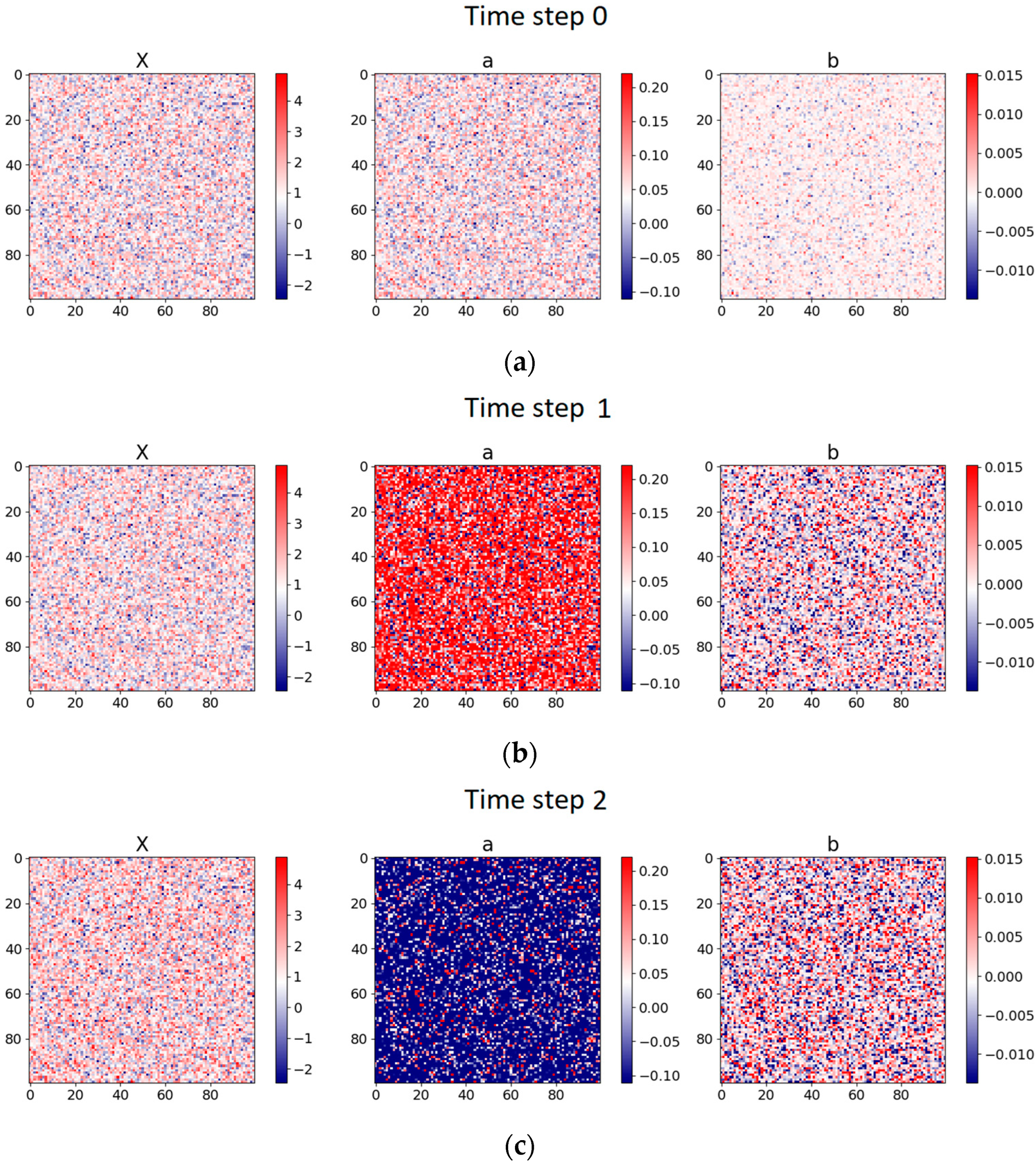 Mathematics 12 00288 g001
