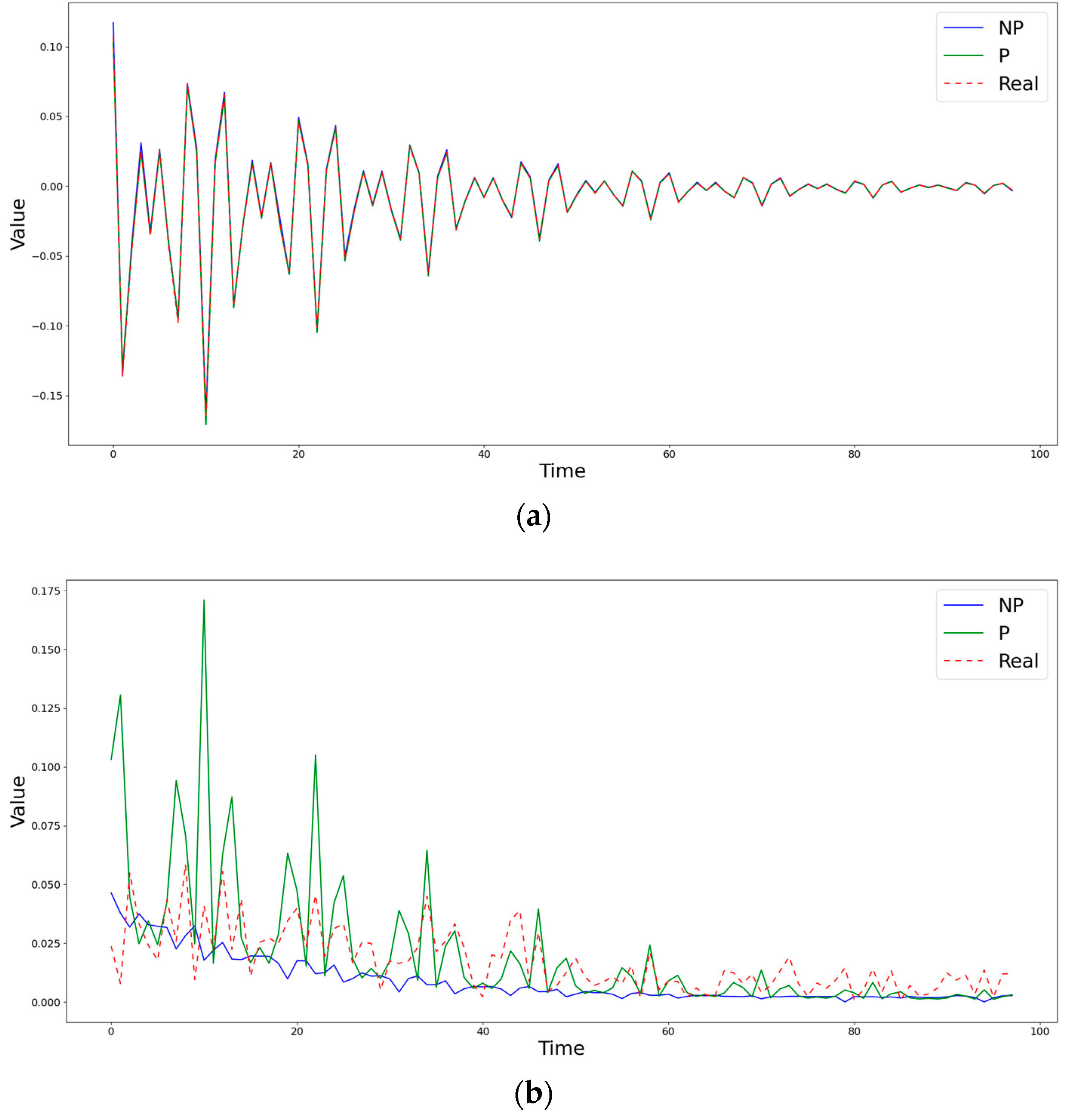 Mathematics 12 00288 g002