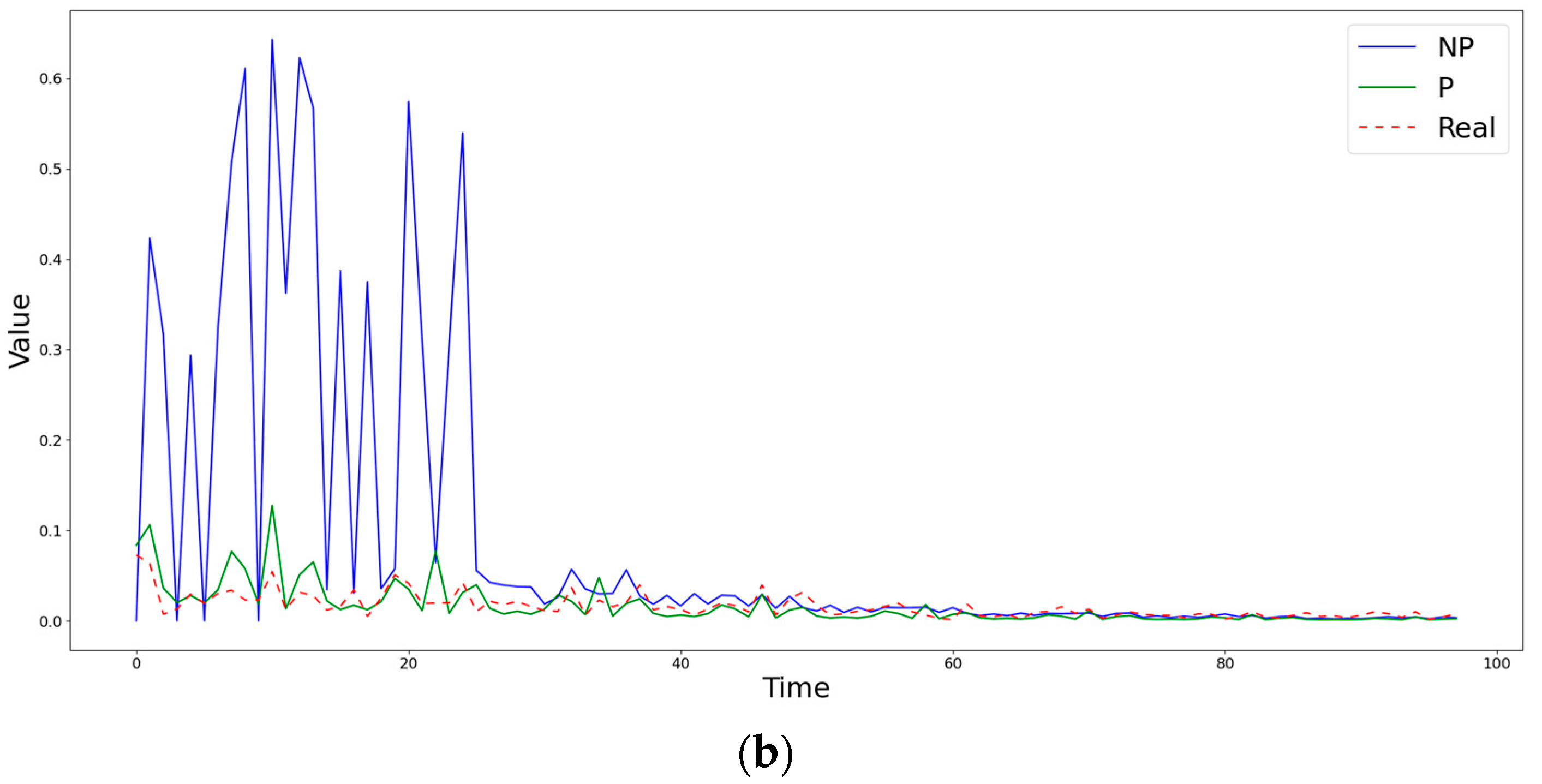 Mathematics 12 00288 g004b