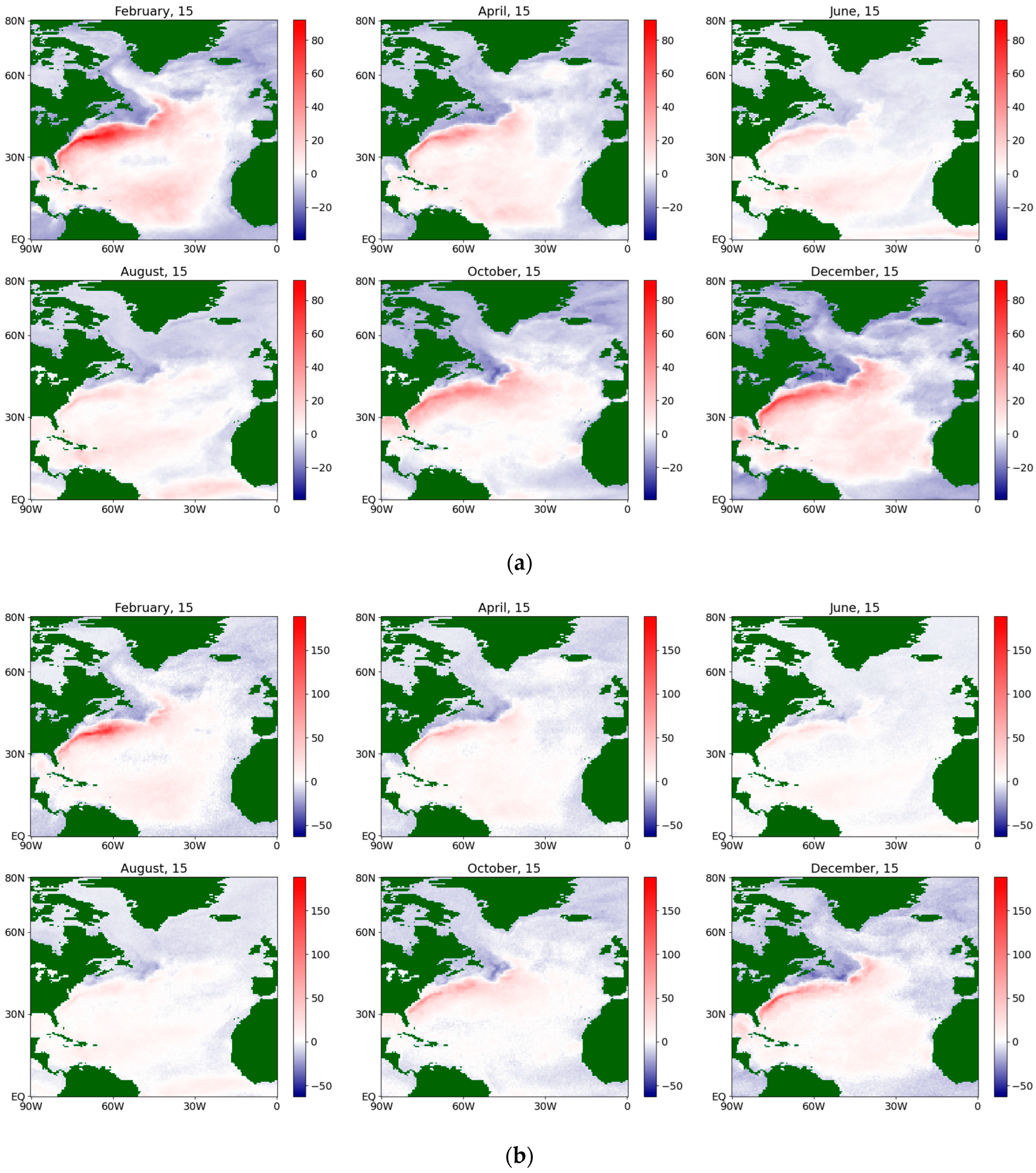 Mathematics 12 00288 g007